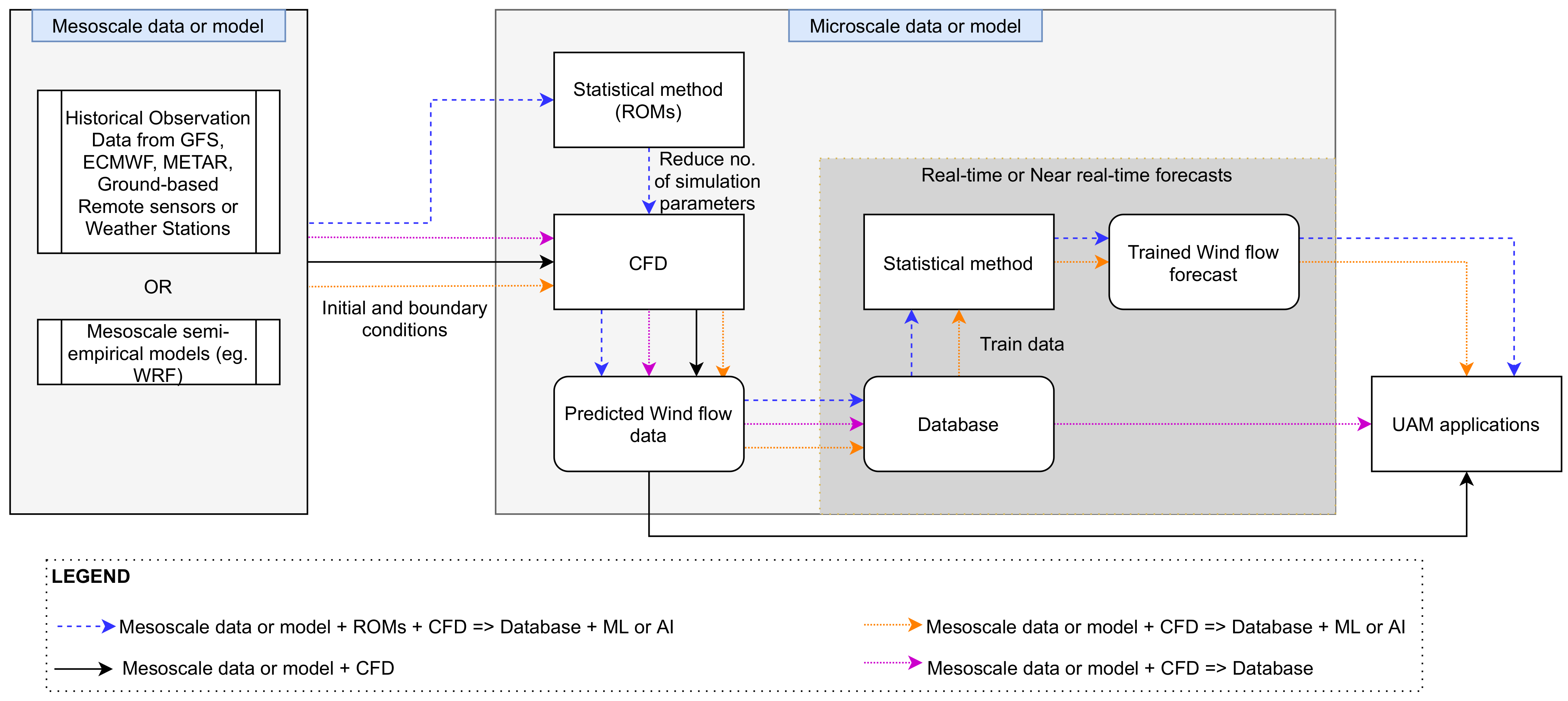 Drones 08 00147 g009