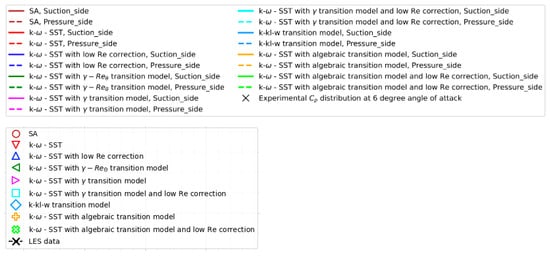 Drones 08 00148 g020