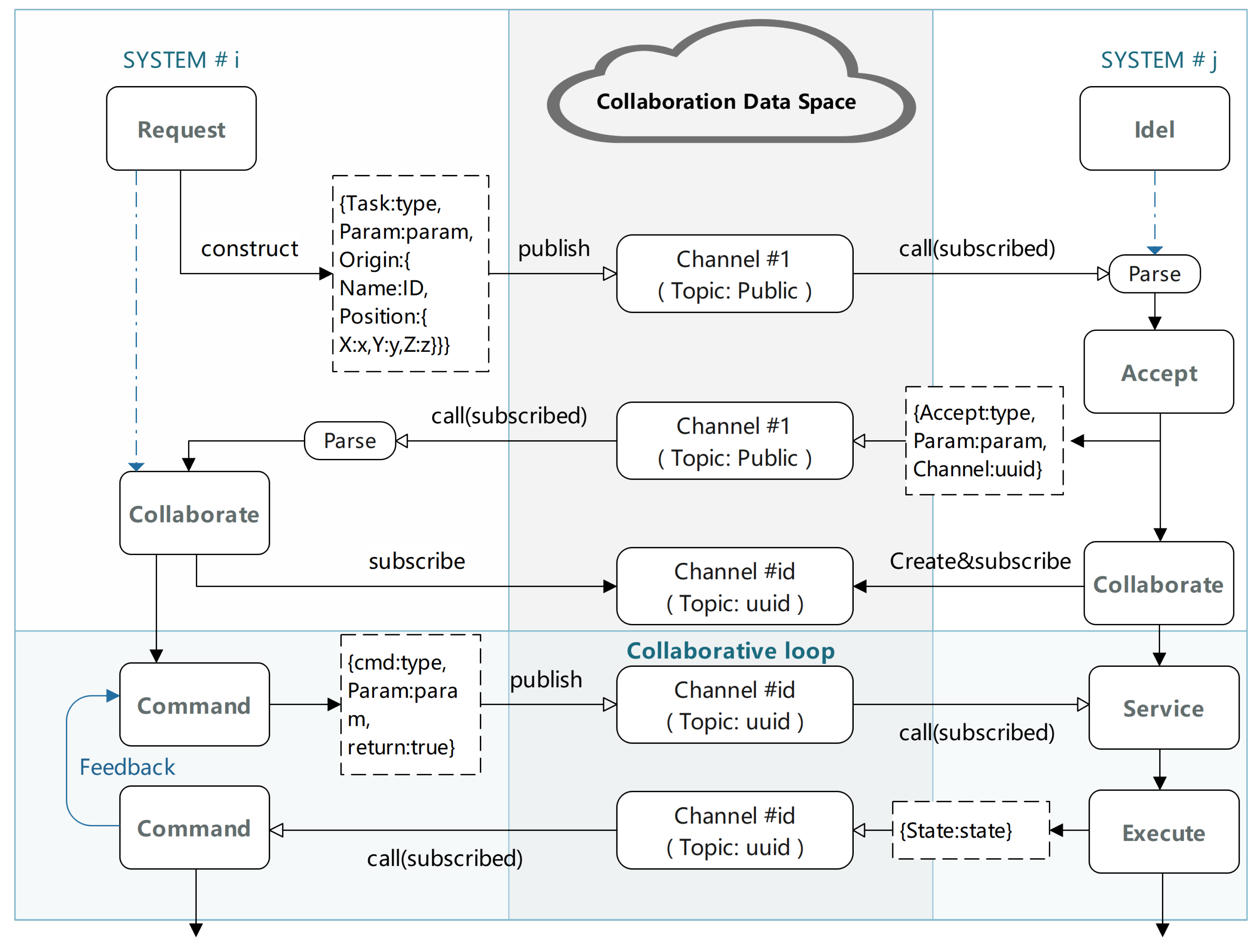 Drones 08 00156 g007