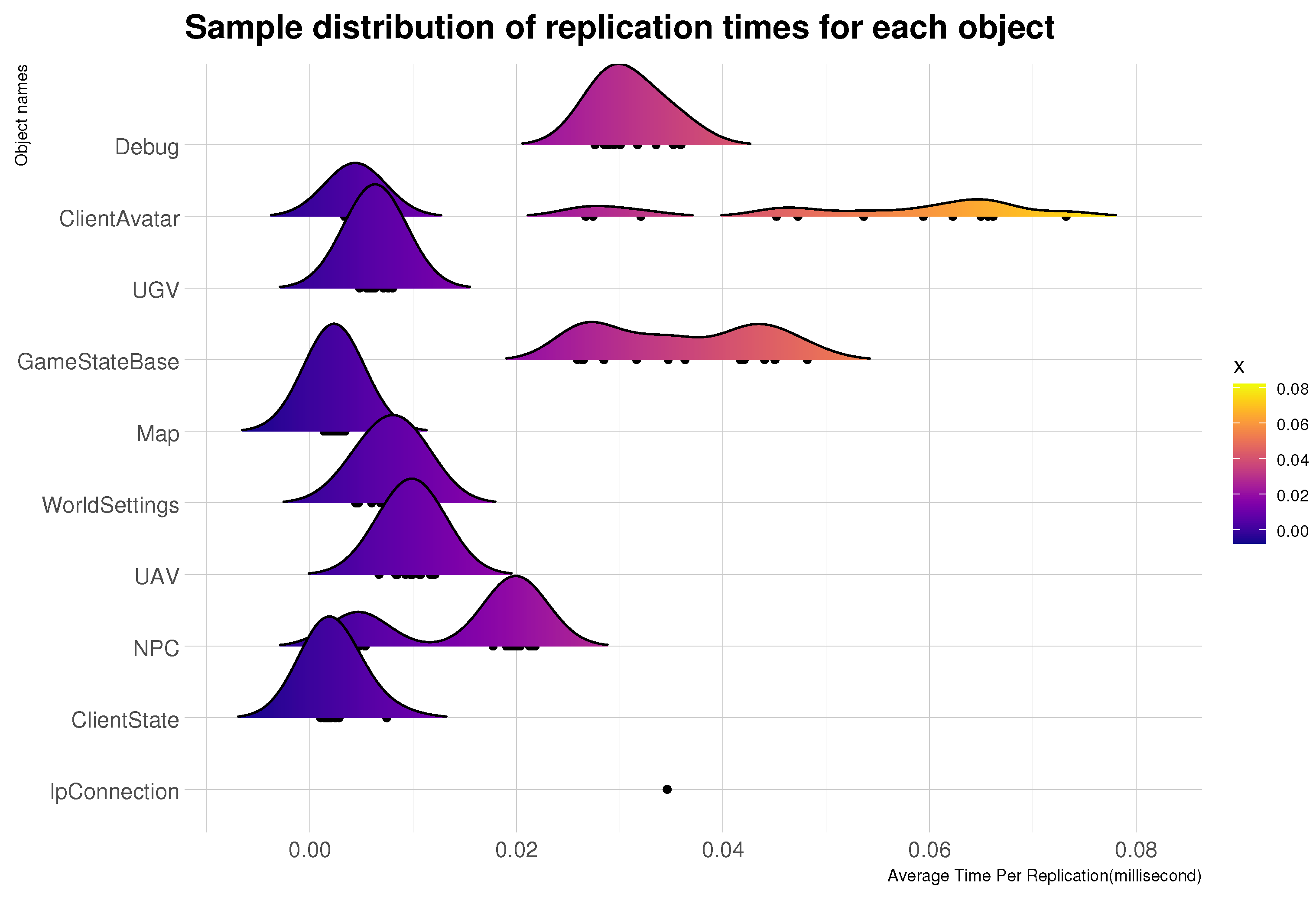 Drones 08 00156 g012