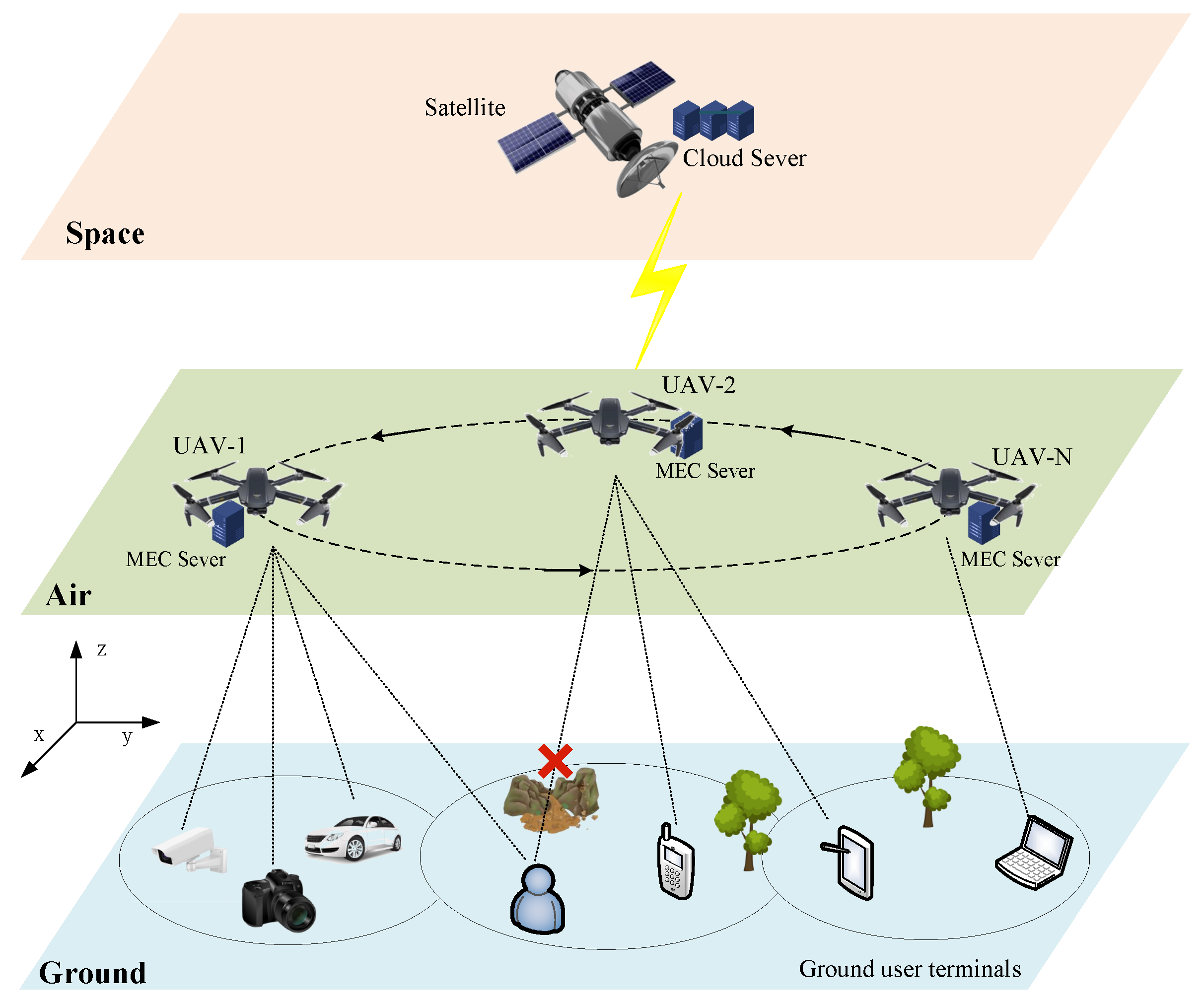 Drones 08 00157 g001