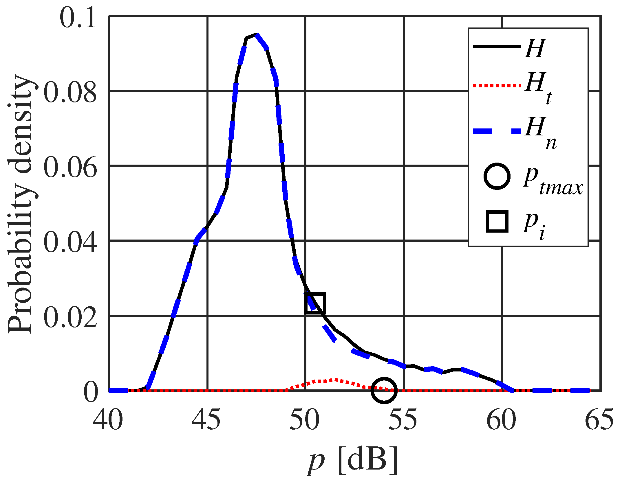 Drones 08 00159 g005