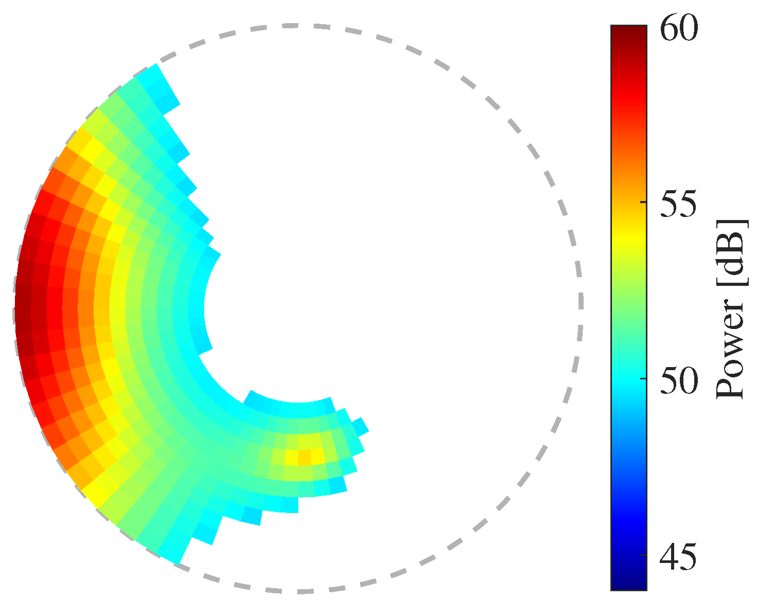 Drones 08 00159 g010