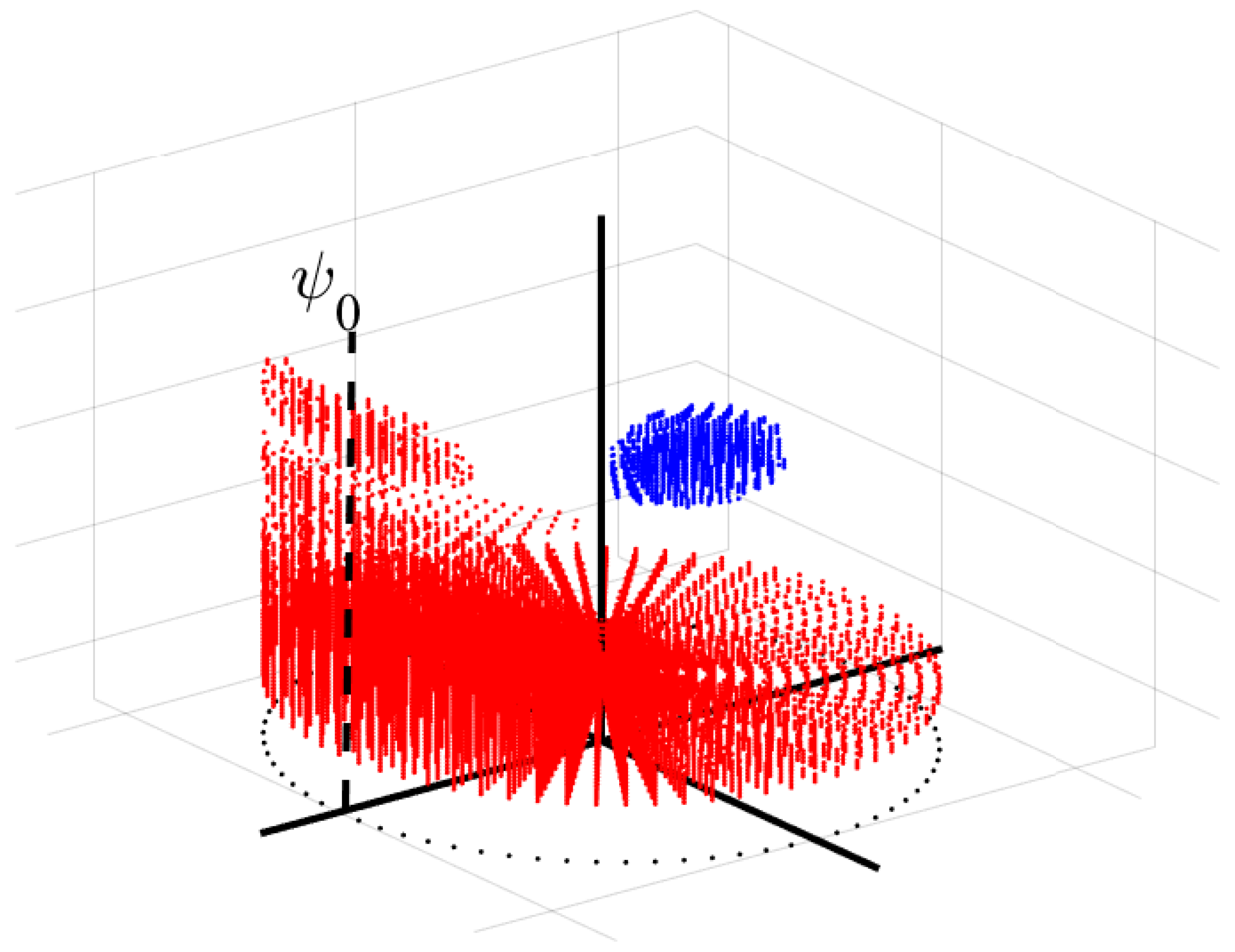 Drones 08 00159 g013