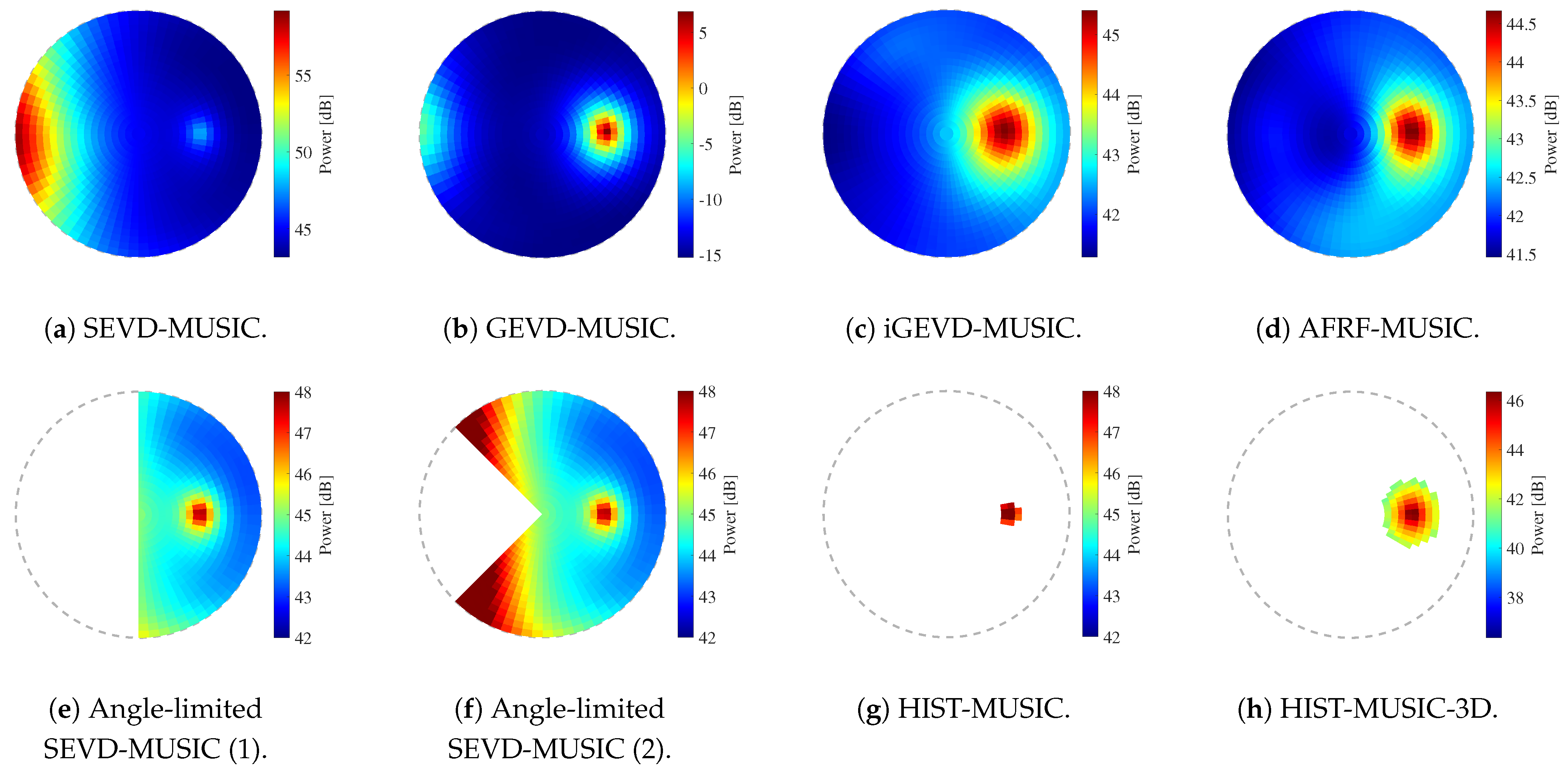 Drones 08 00159 g018