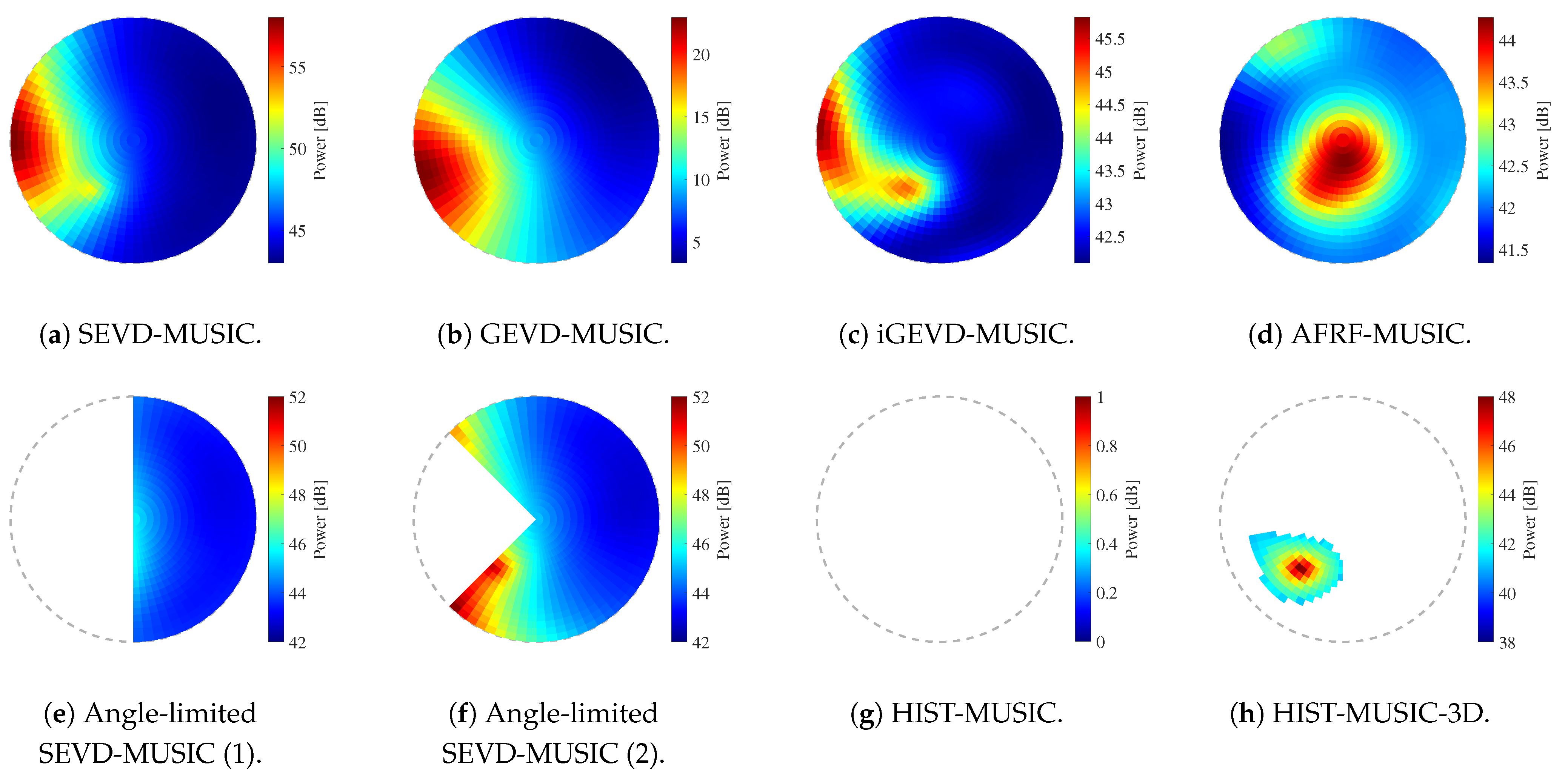 Drones 08 00159 g020