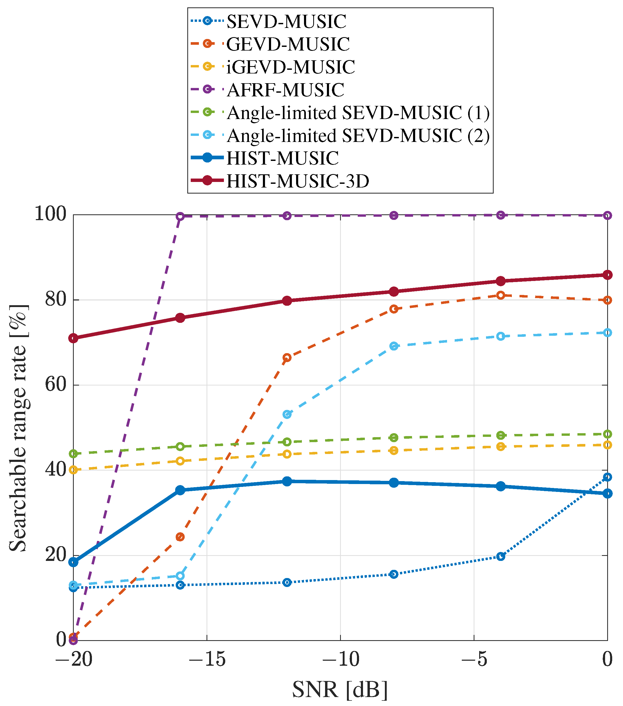 Drones 08 00159 g022