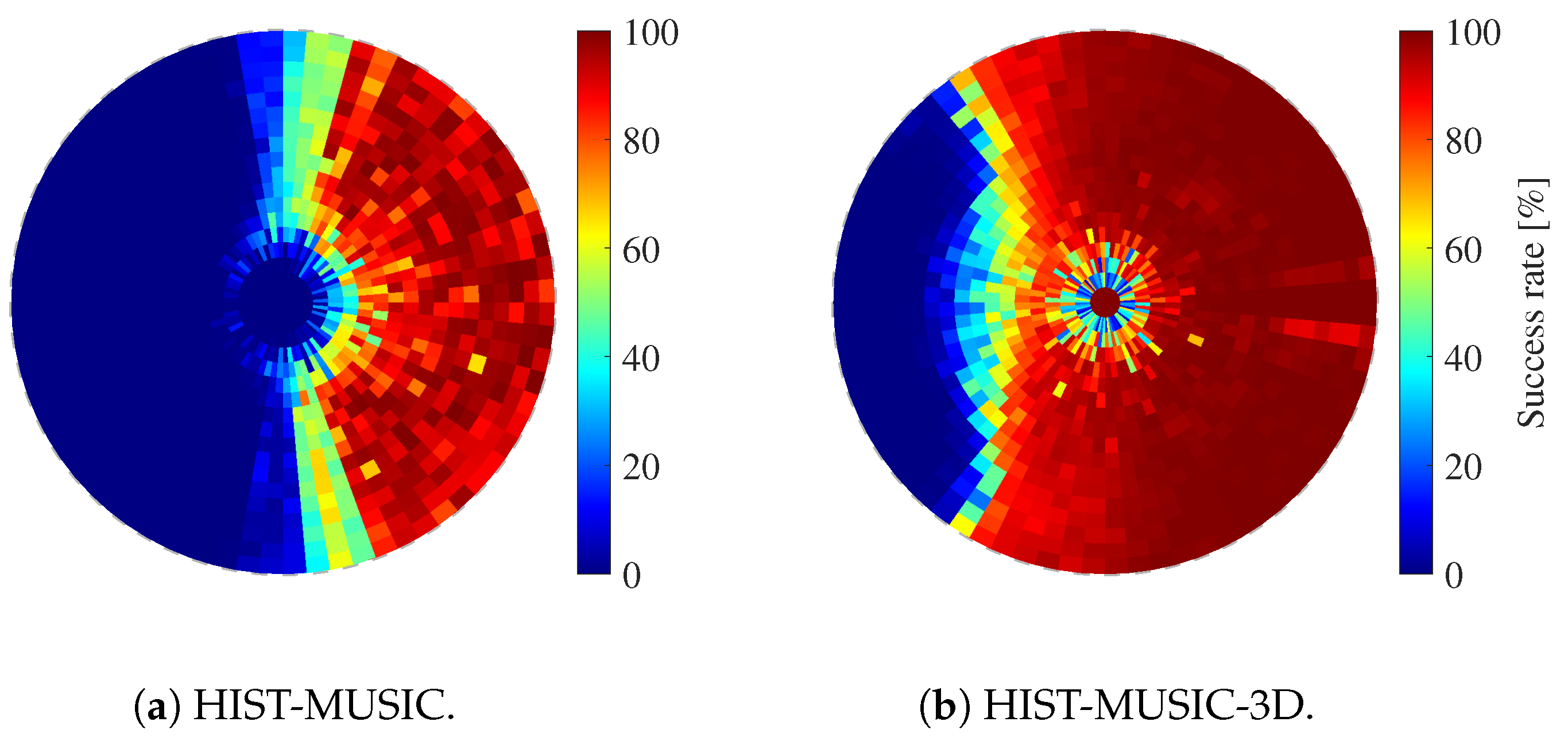 Drones 08 00159 g023