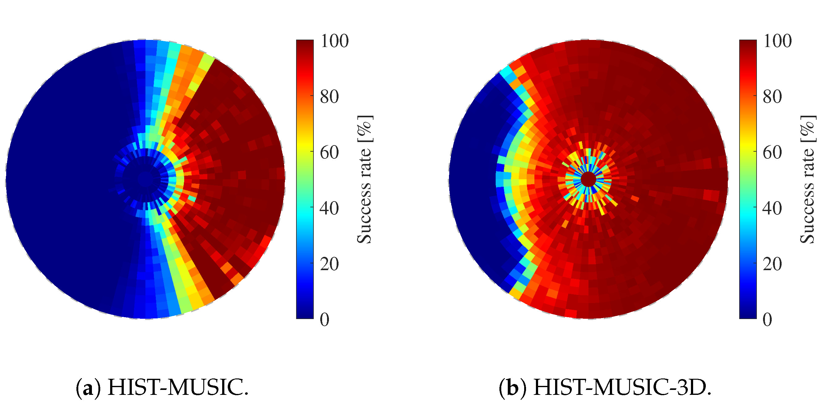 Drones 08 00159 g027