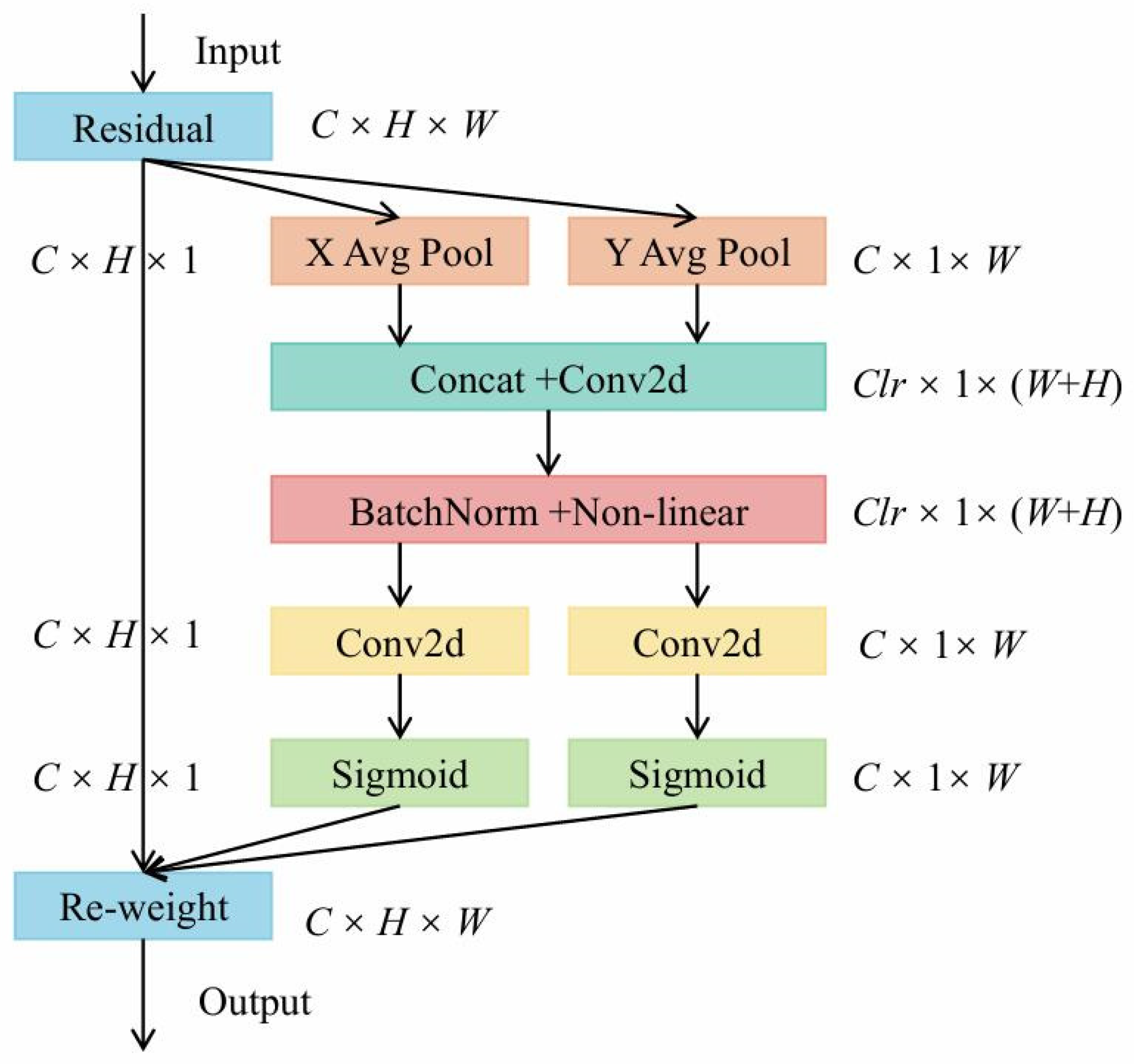 Drones 08 00161 g005