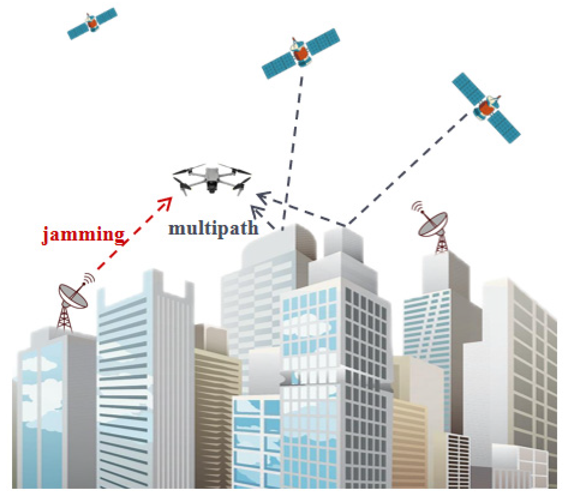 Drones 08 00164 g001 Drones 08 00164 g001