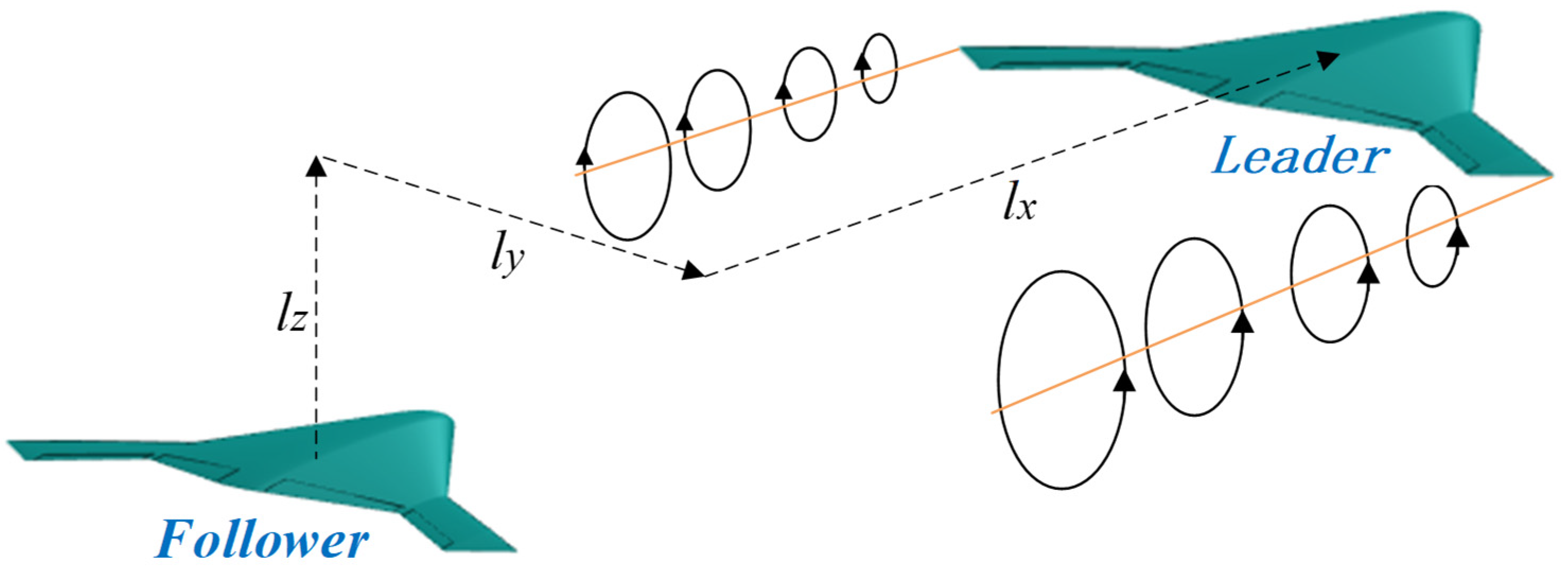 Drones 08 00165 g002