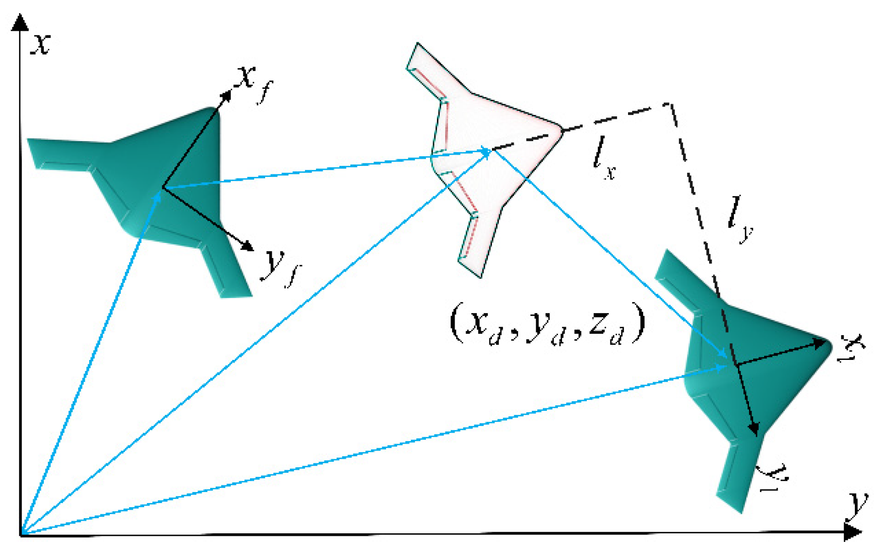 Drones 08 00165 g008