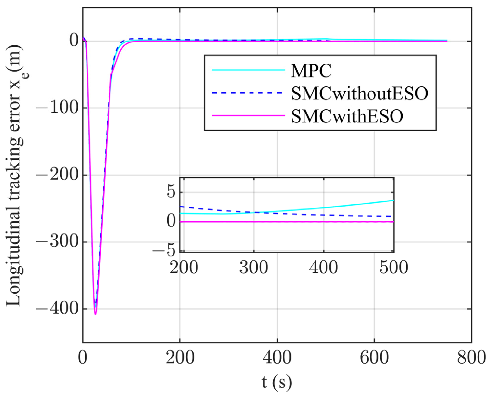 Drones 08 00165 g012