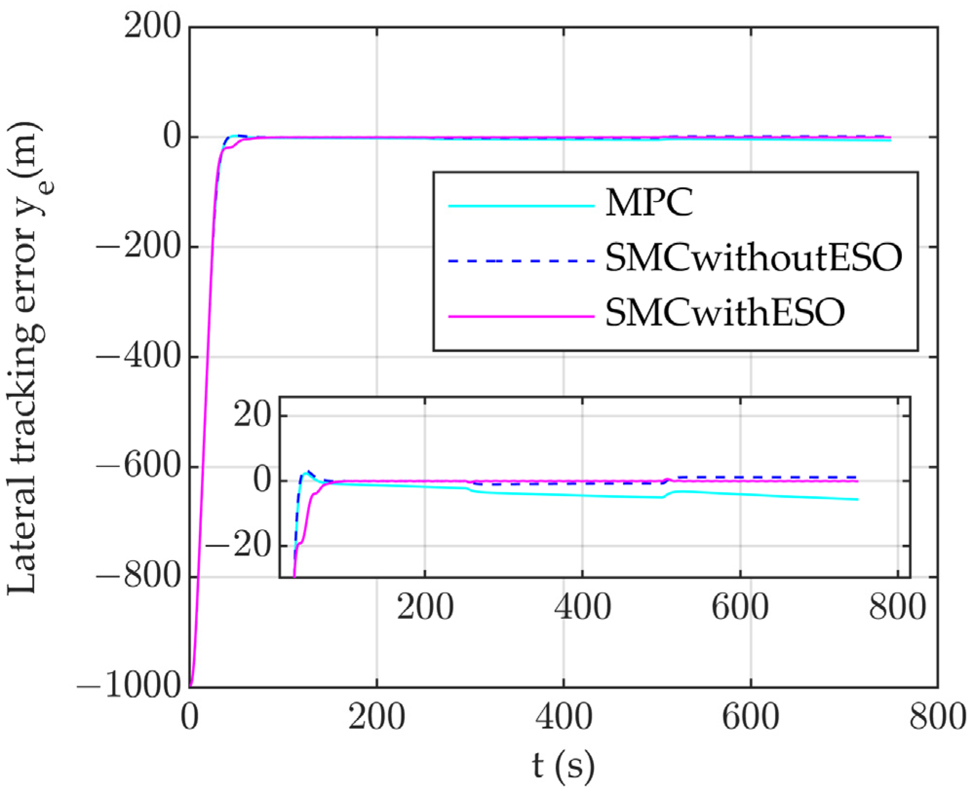 Drones 08 00165 g013