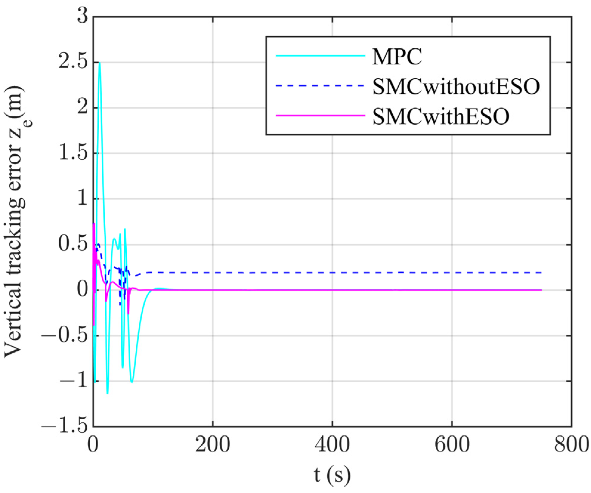 Drones 08 00165 g014