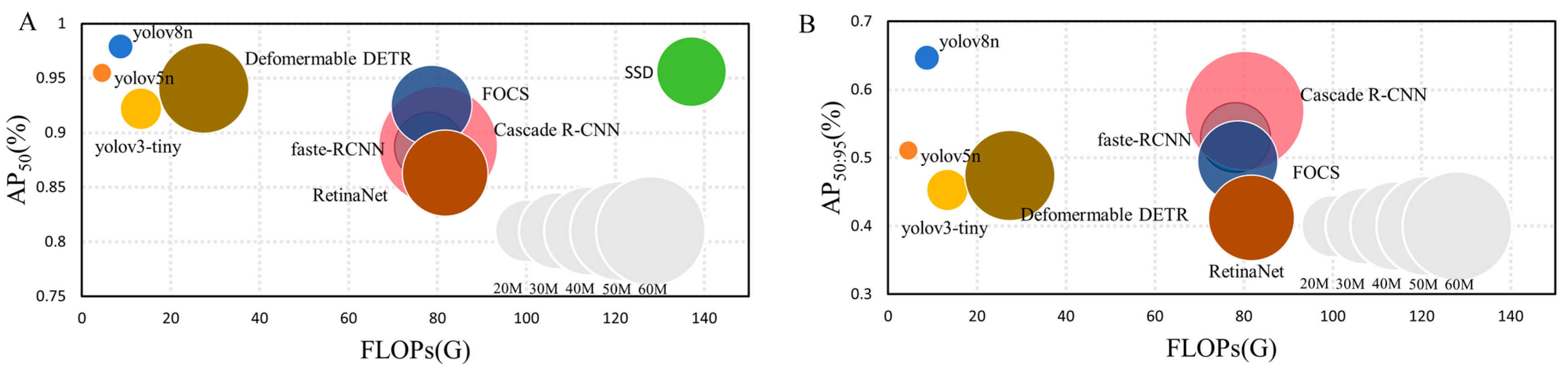 Drones 08 00175 g005