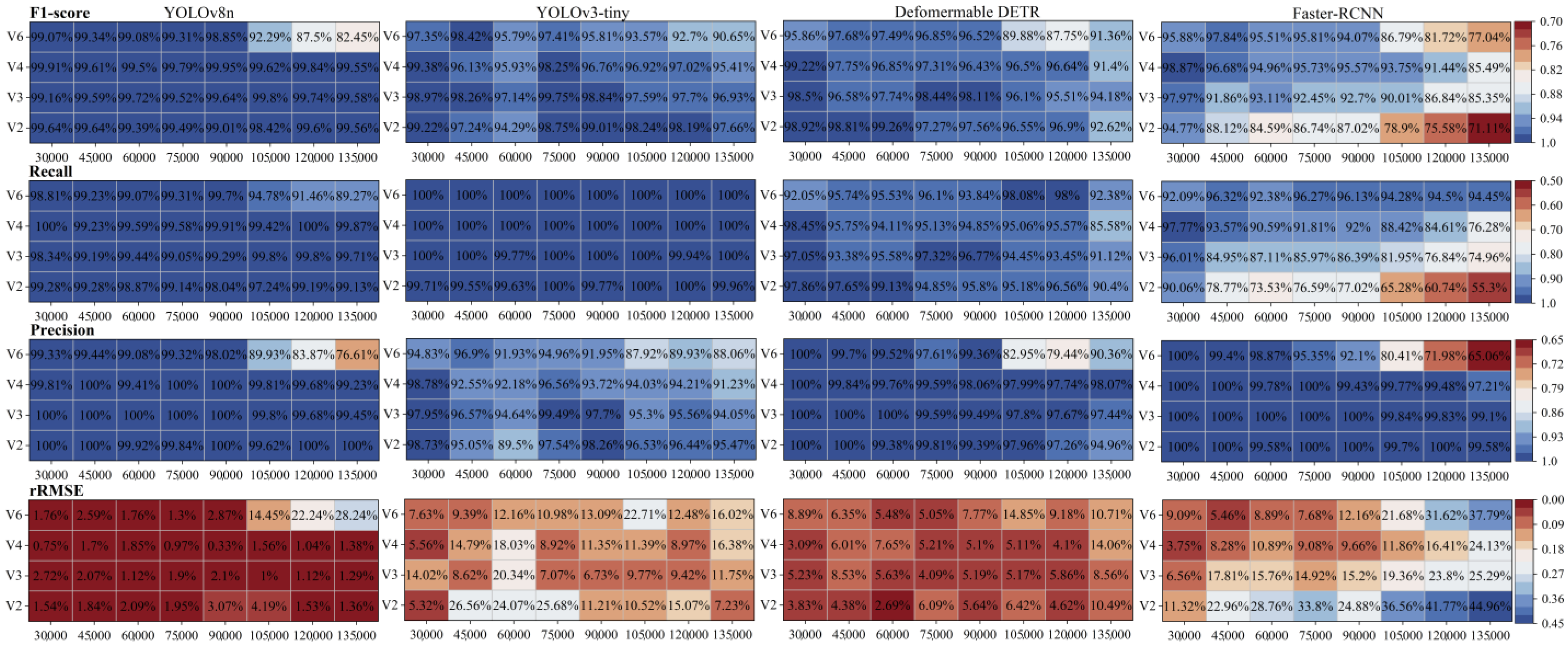 Drones 08 00175 g006