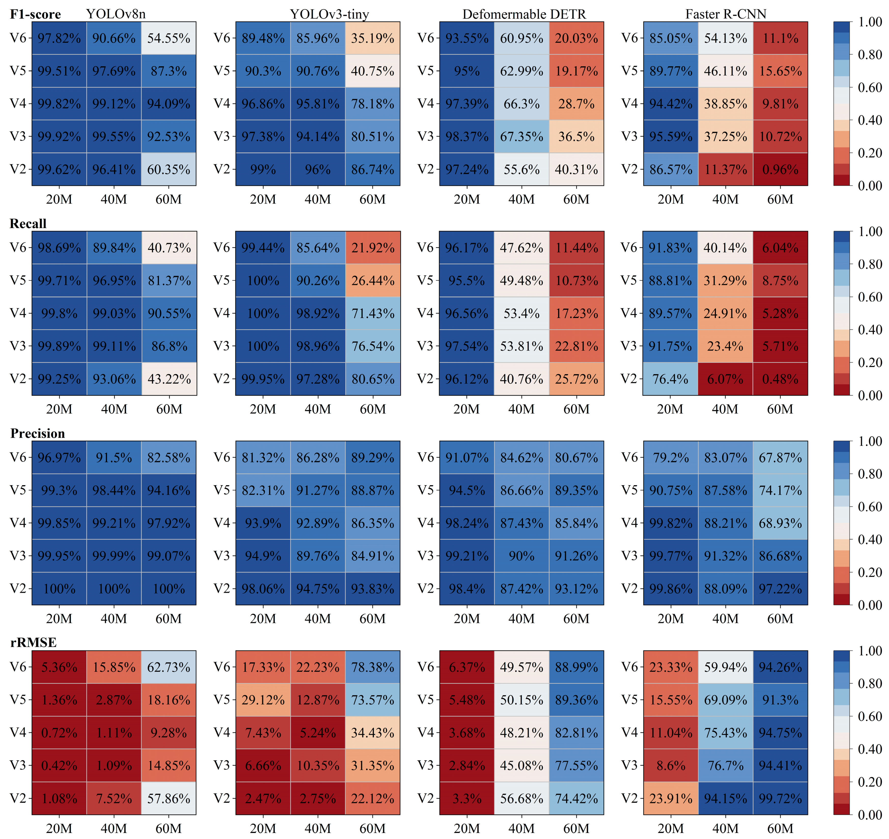 Drones 08 00175 g007