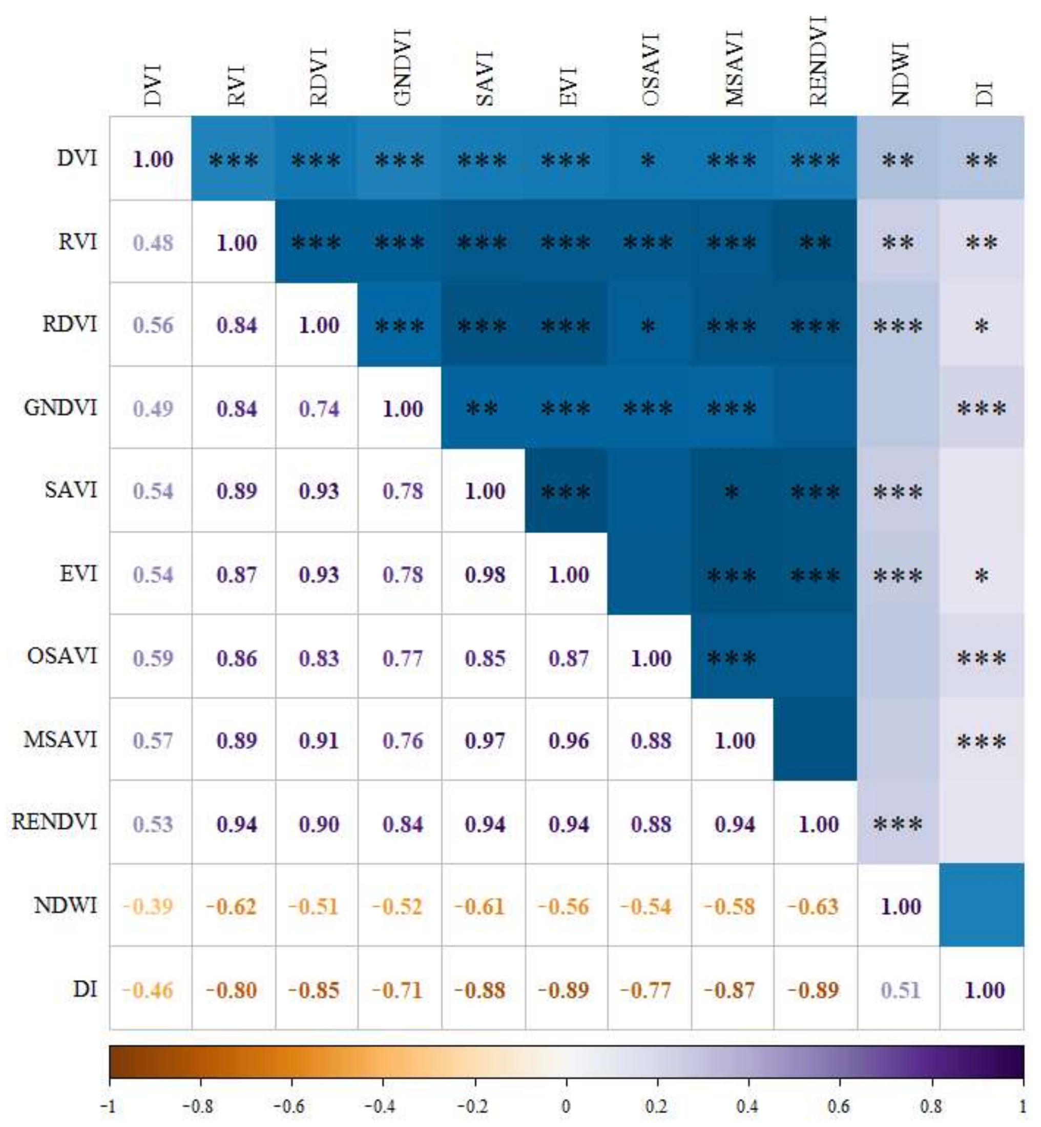 Drones 08 00176 g006