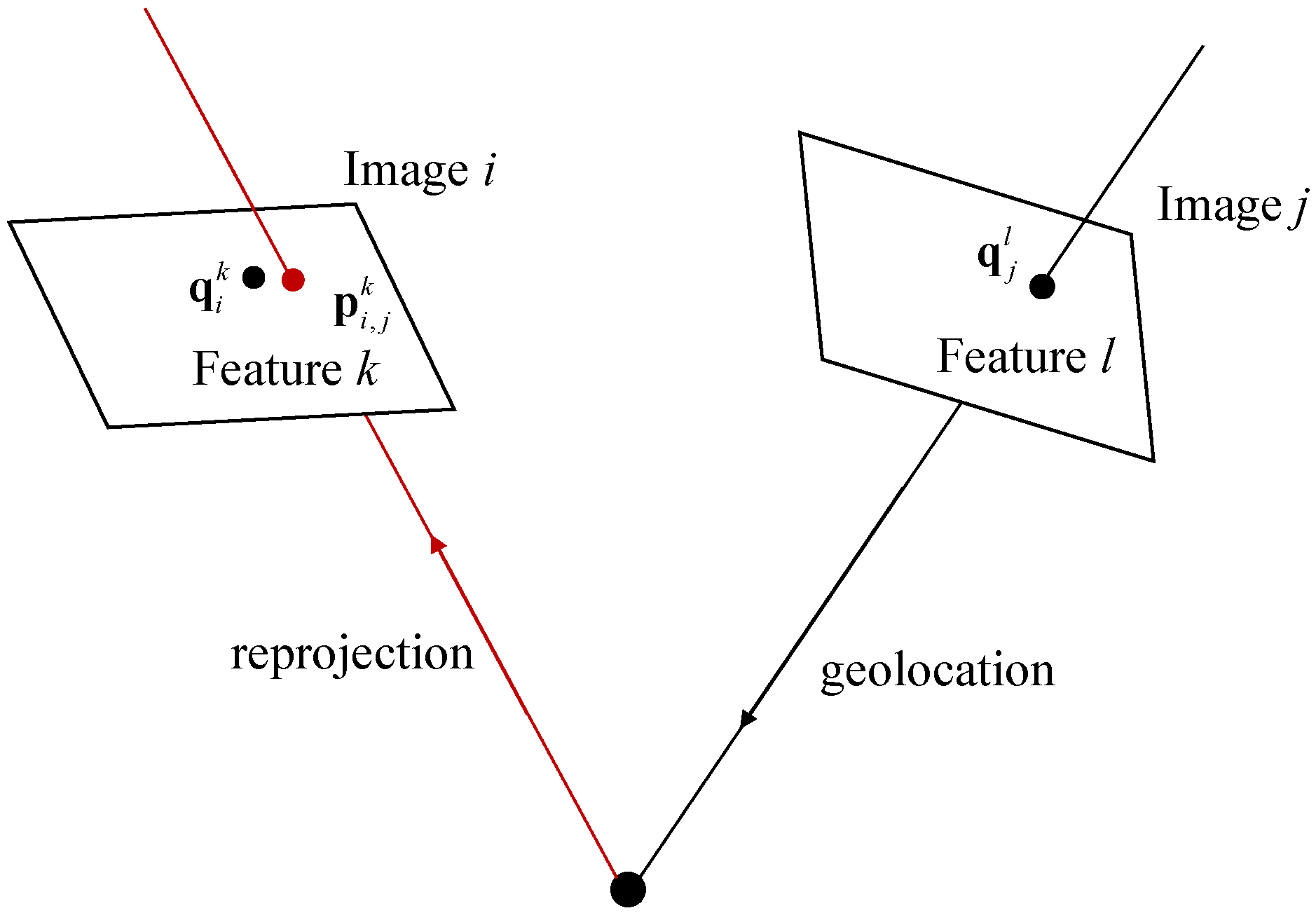 Drones 08 00177 g007