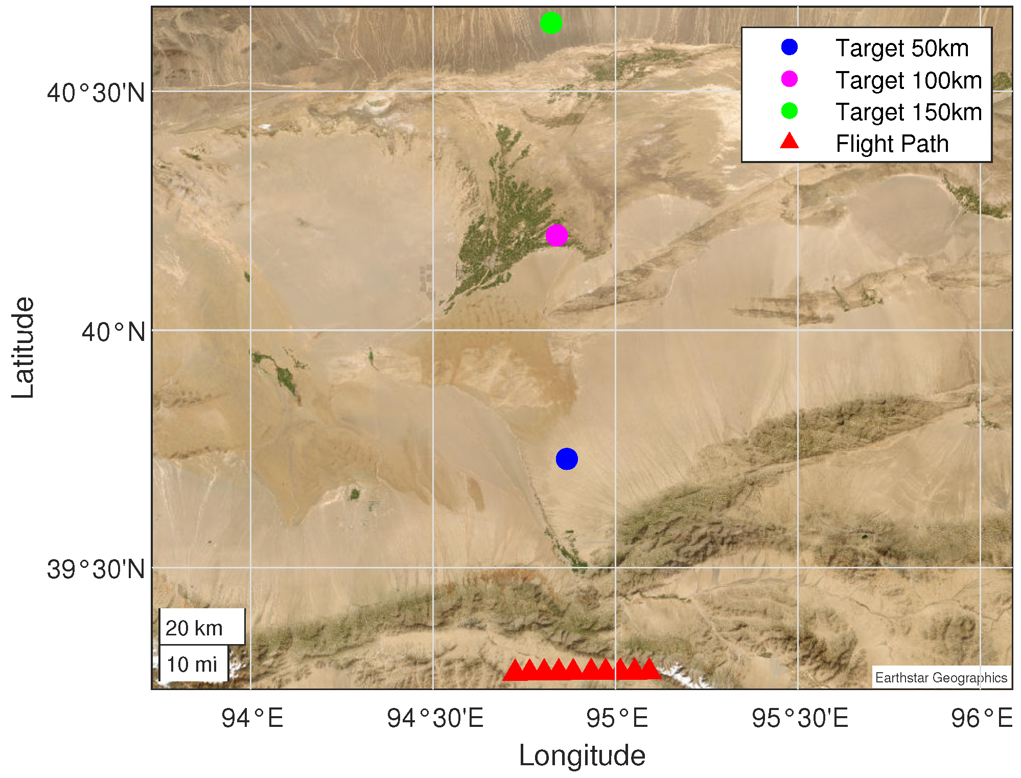Drones 08 00177 g008