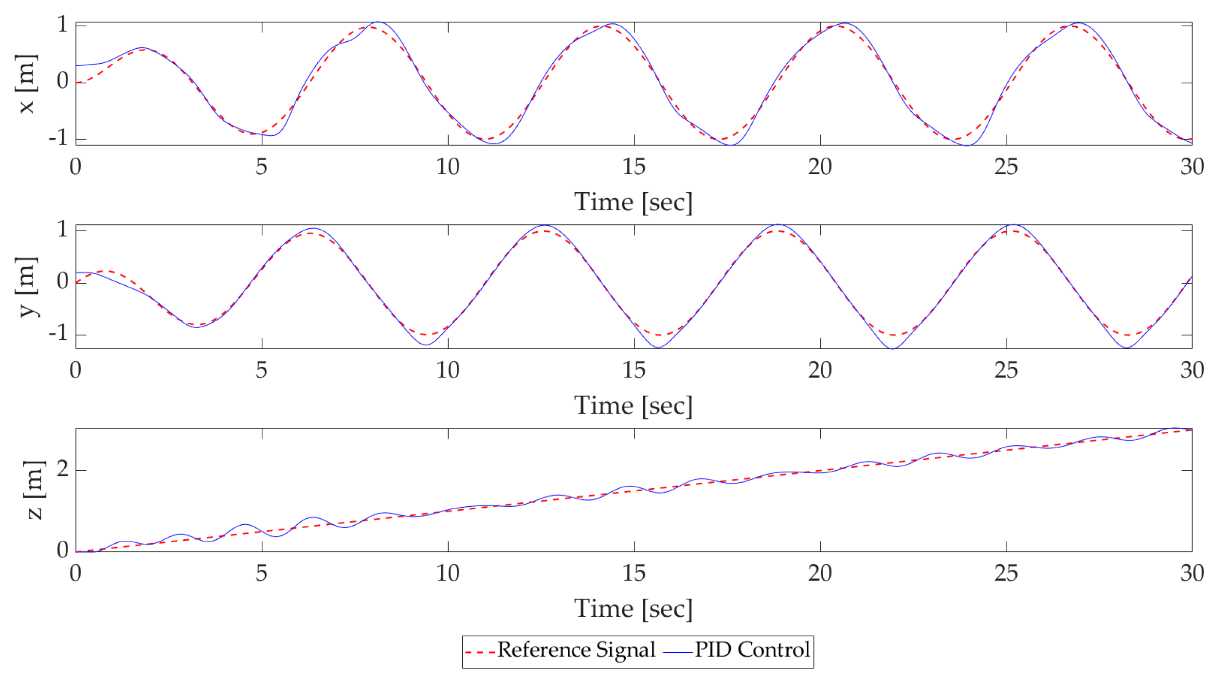 Drones 08 00179 g006