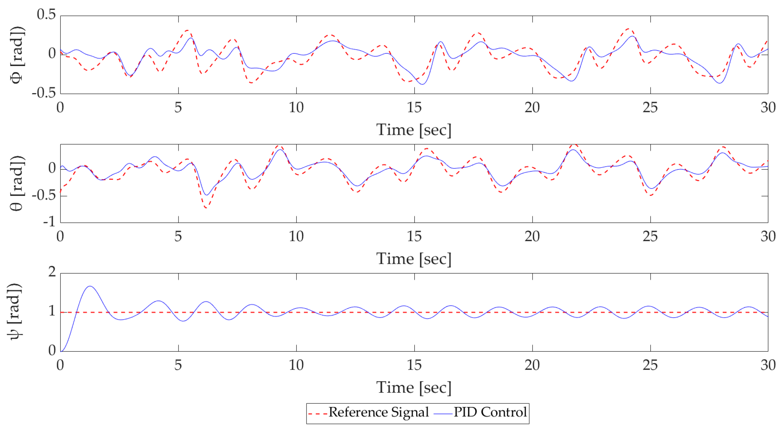 Drones 08 00179 g009