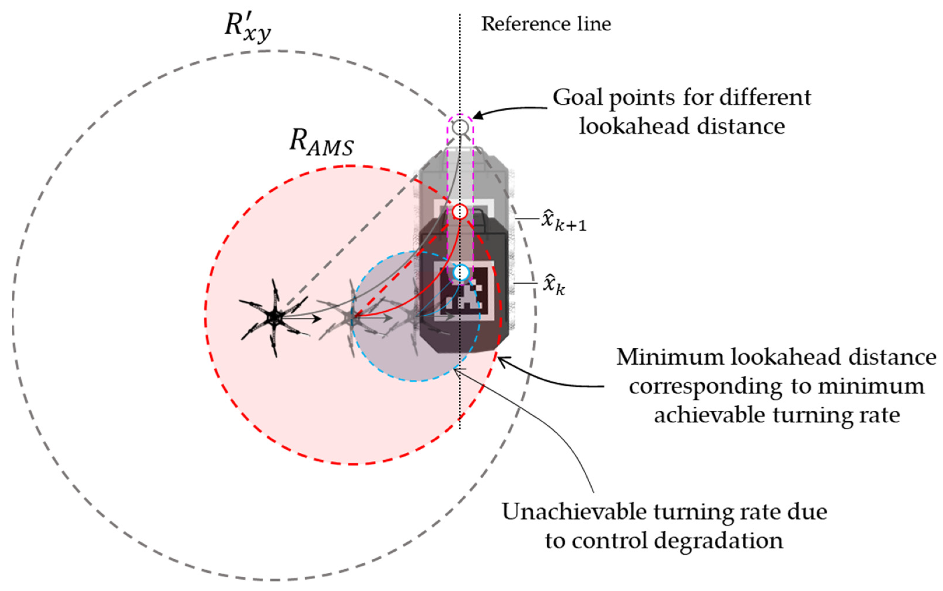 Drones 08 00182 g012
