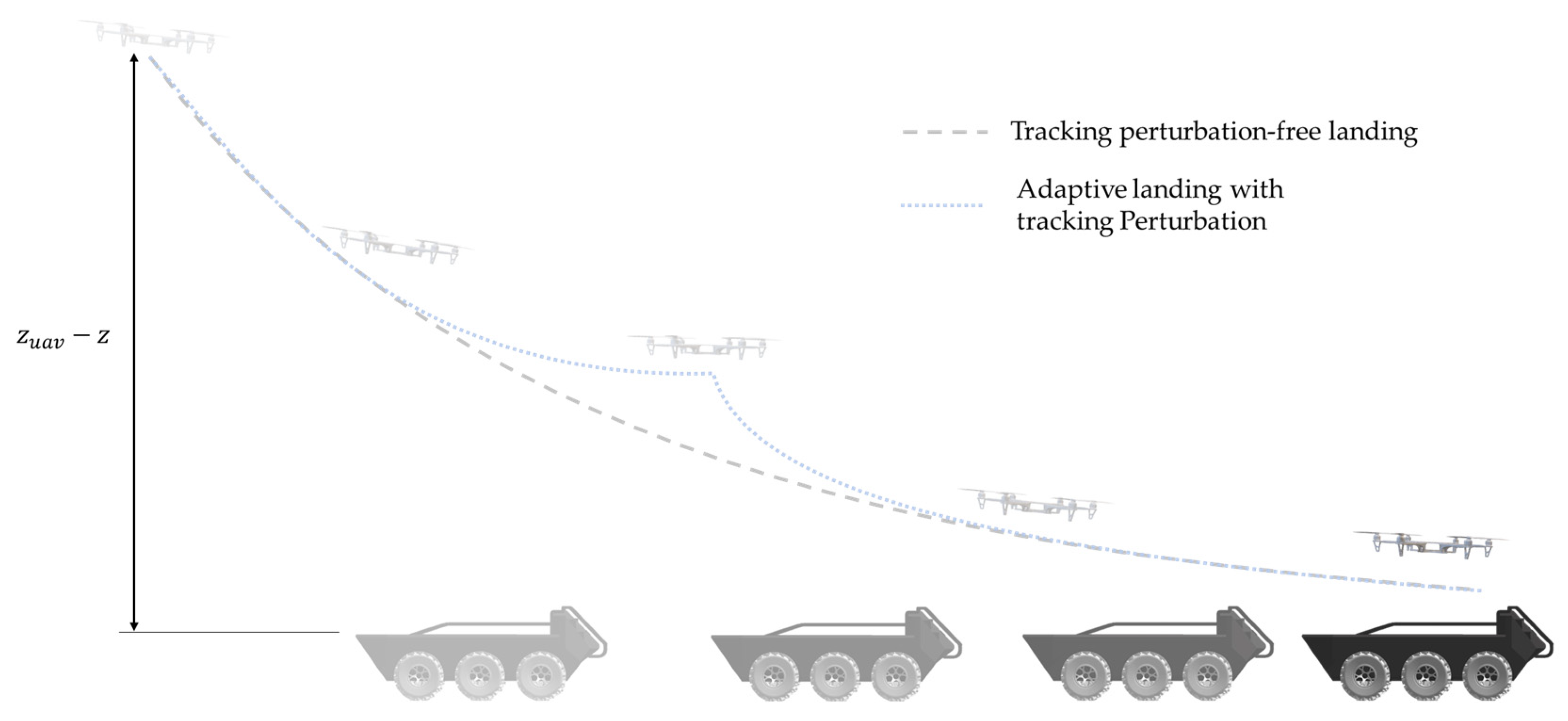 Drones 08 00182 g013