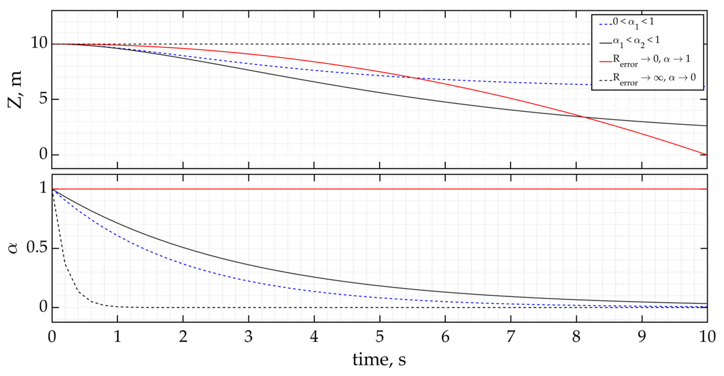 Drones 08 00182 g014
