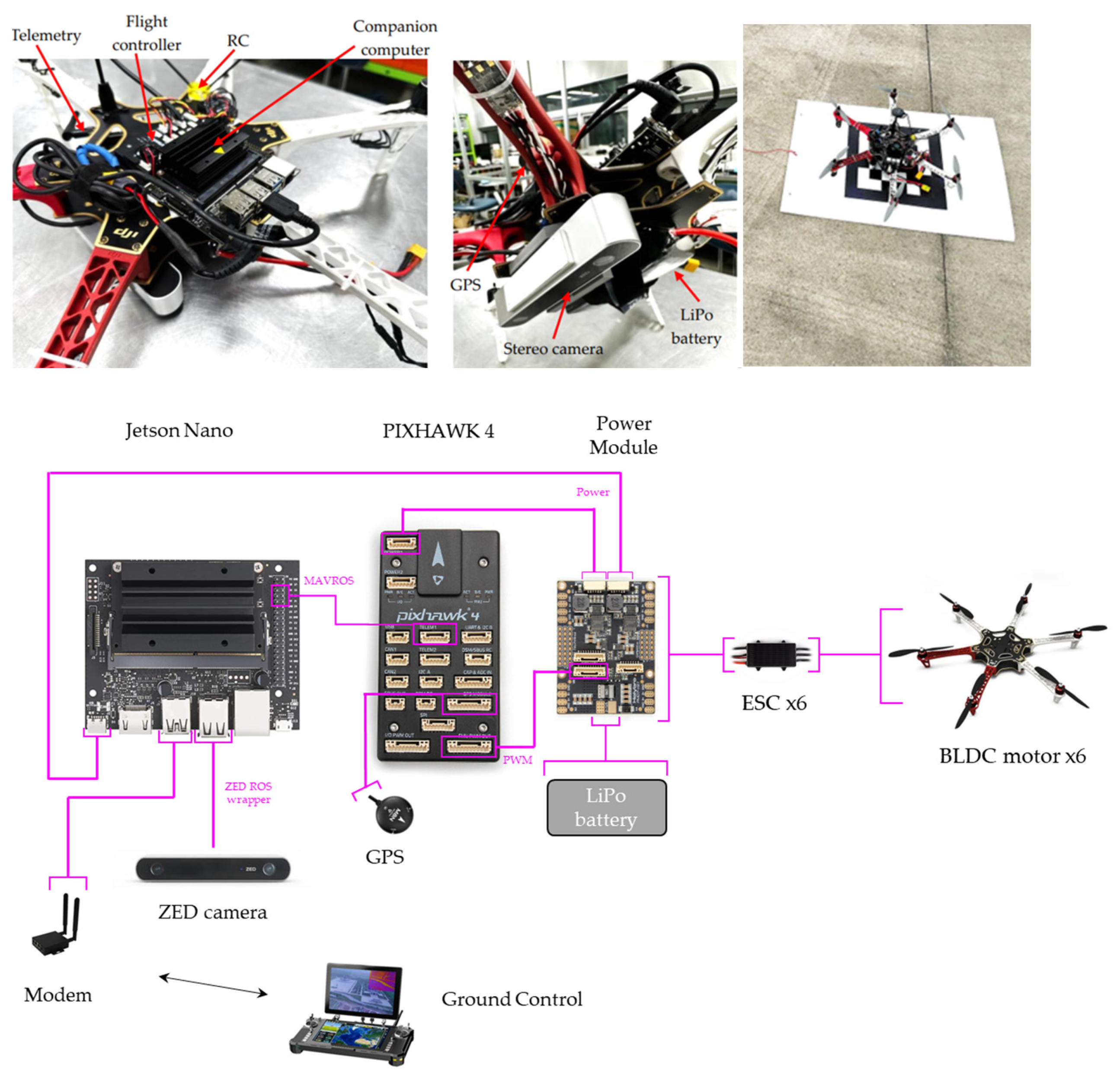 Drones 08 00182 g015