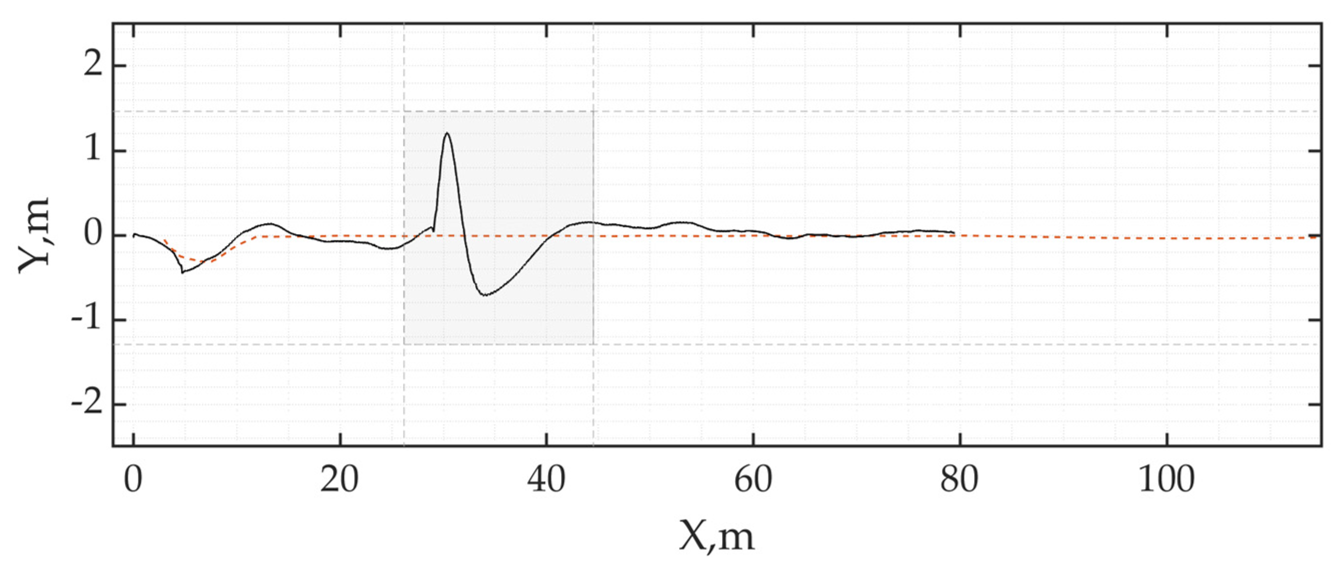 Drones 08 00182 g019b