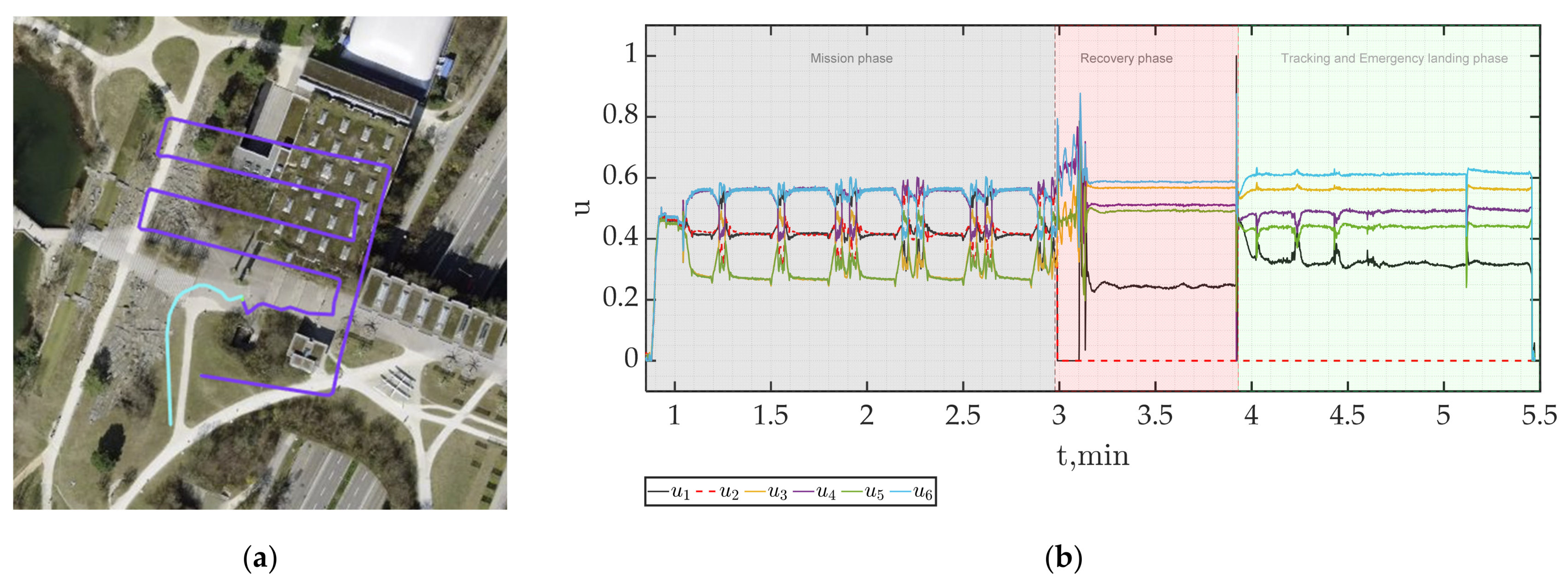 Drones 08 00182 g024