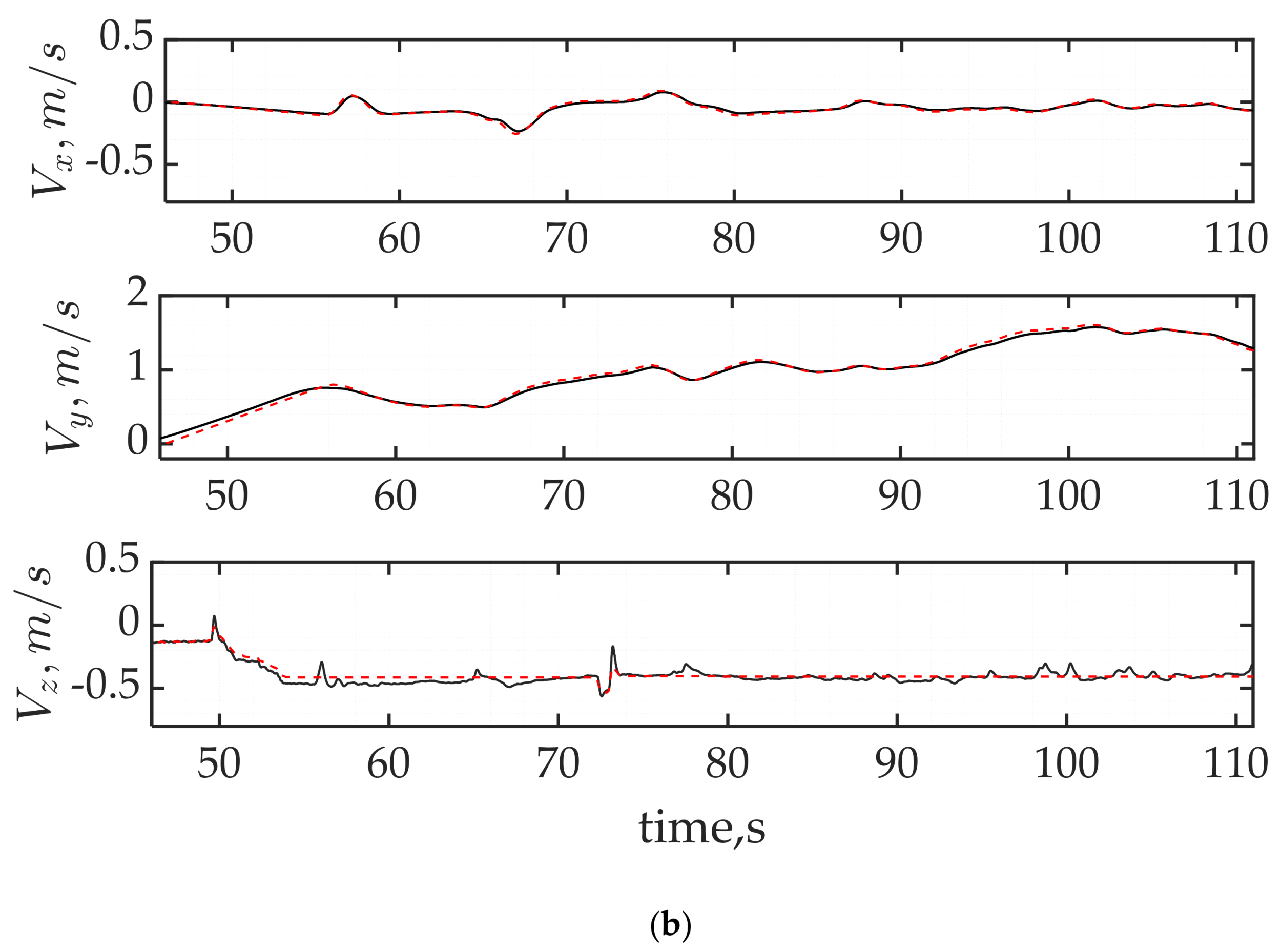 Drones 08 00182 g026b