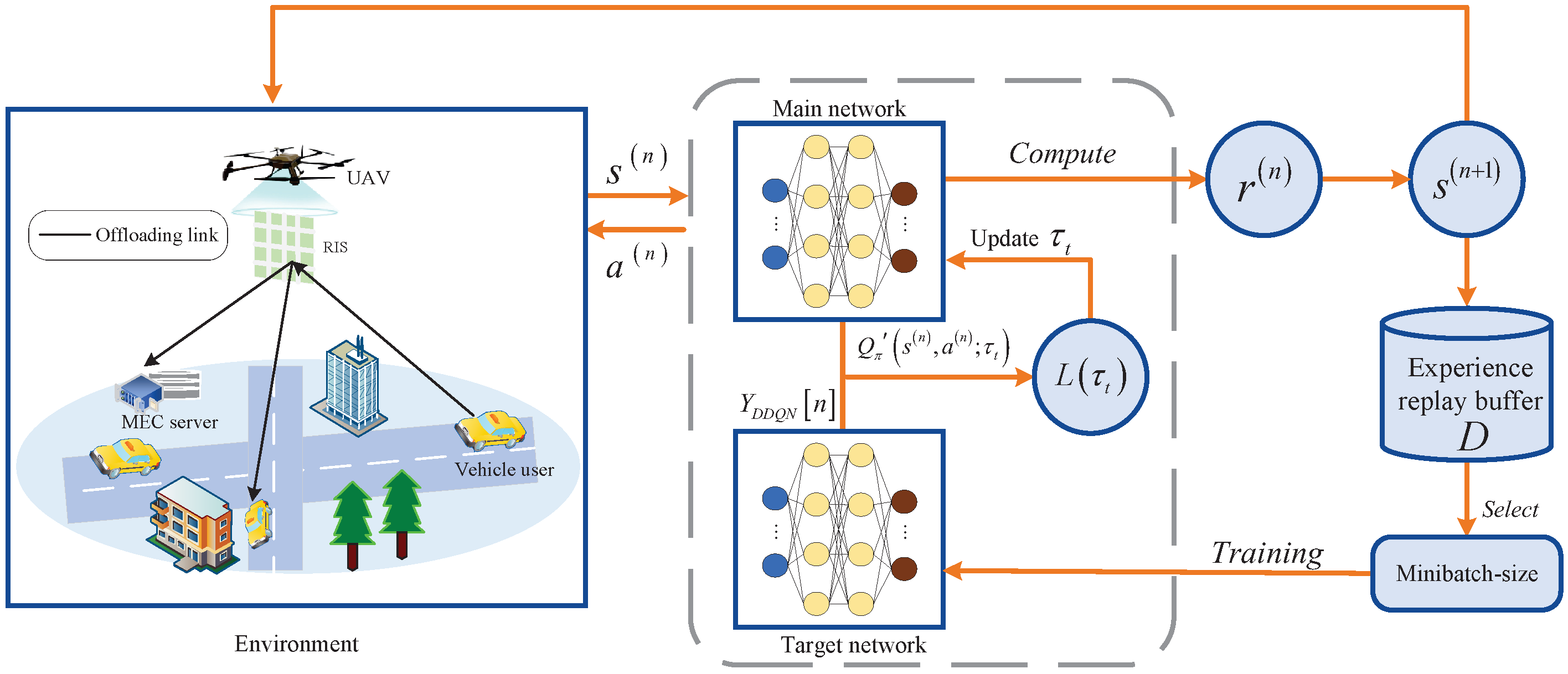 Drones 08 00184 g002
