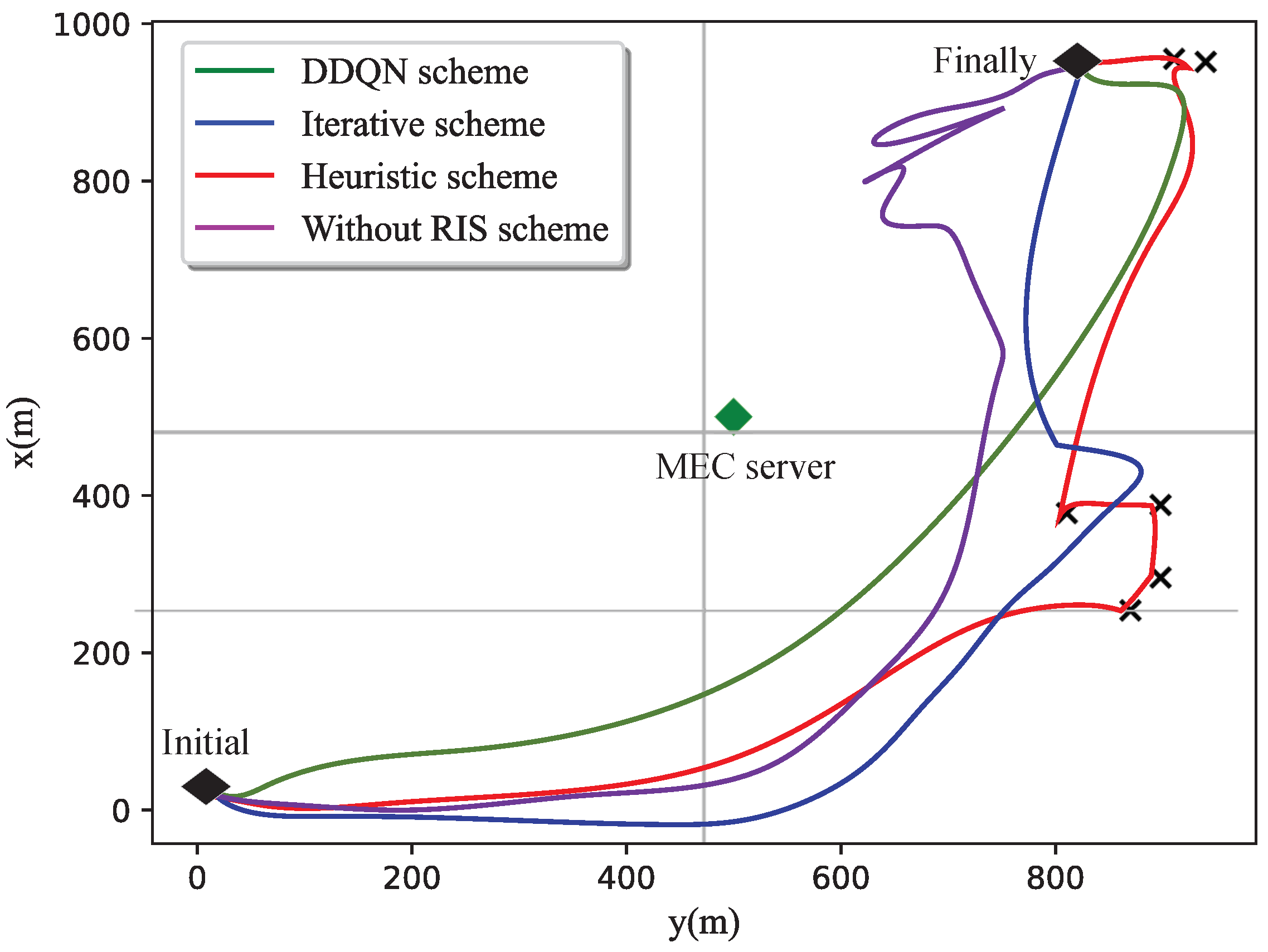 Drones 08 00184 g003