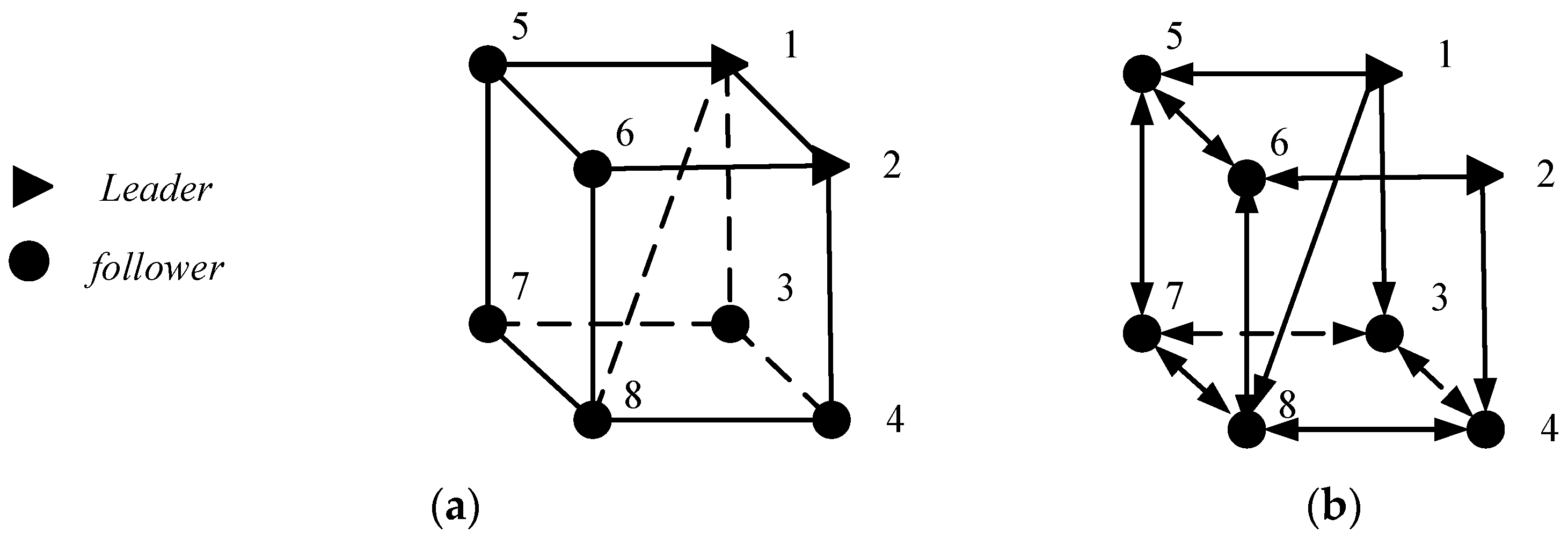 Drones 08 00185 g003