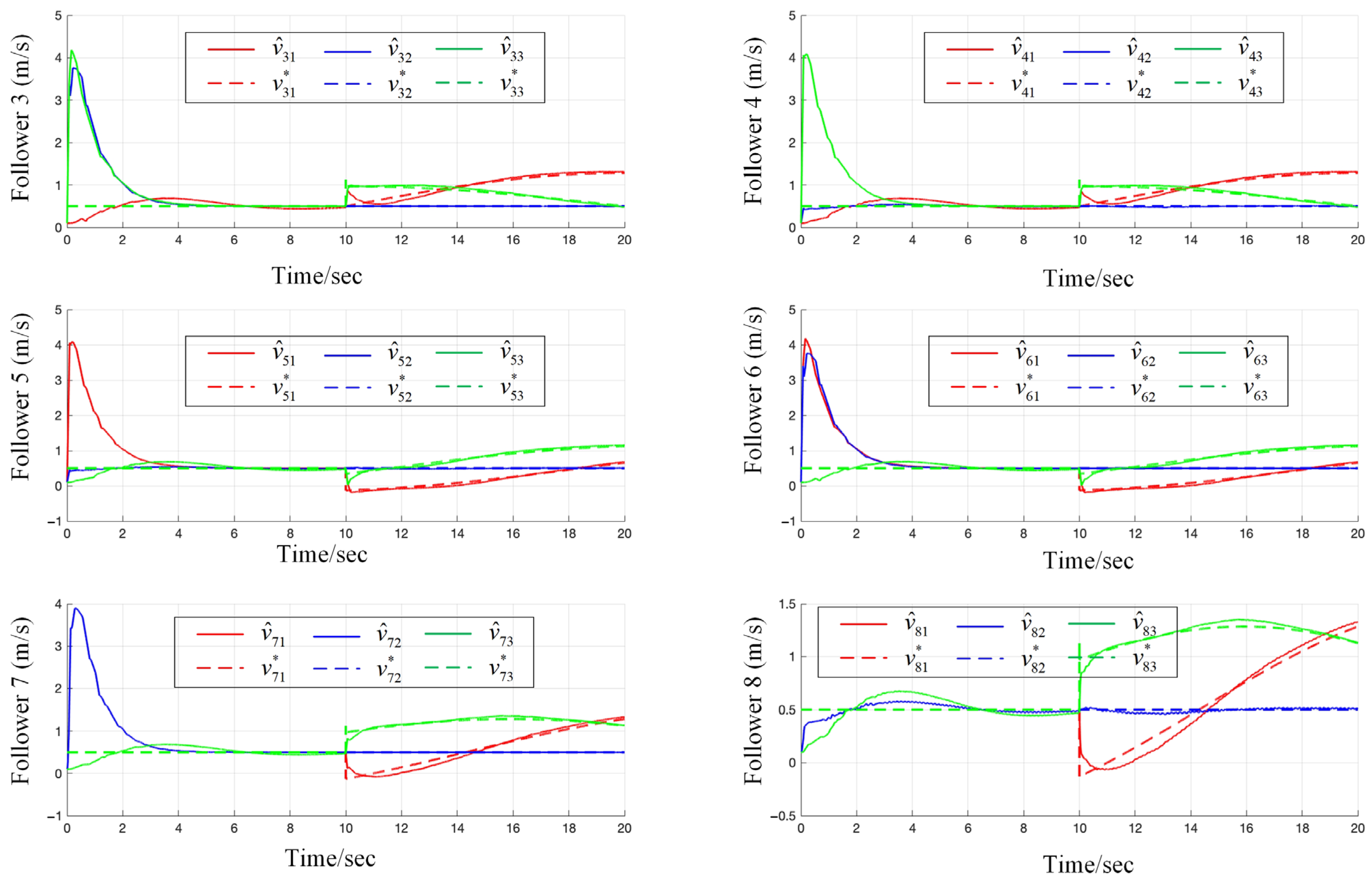 Drones 08 00185 g014