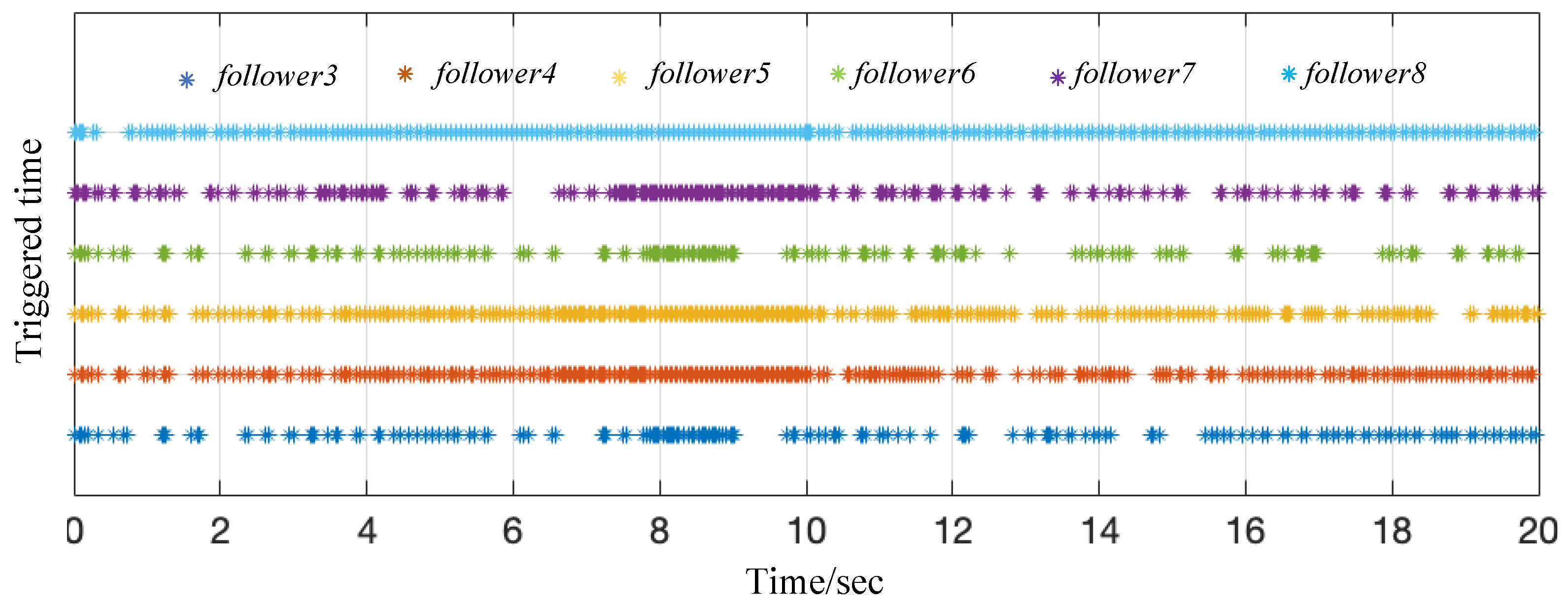 Drones 08 00185 g015