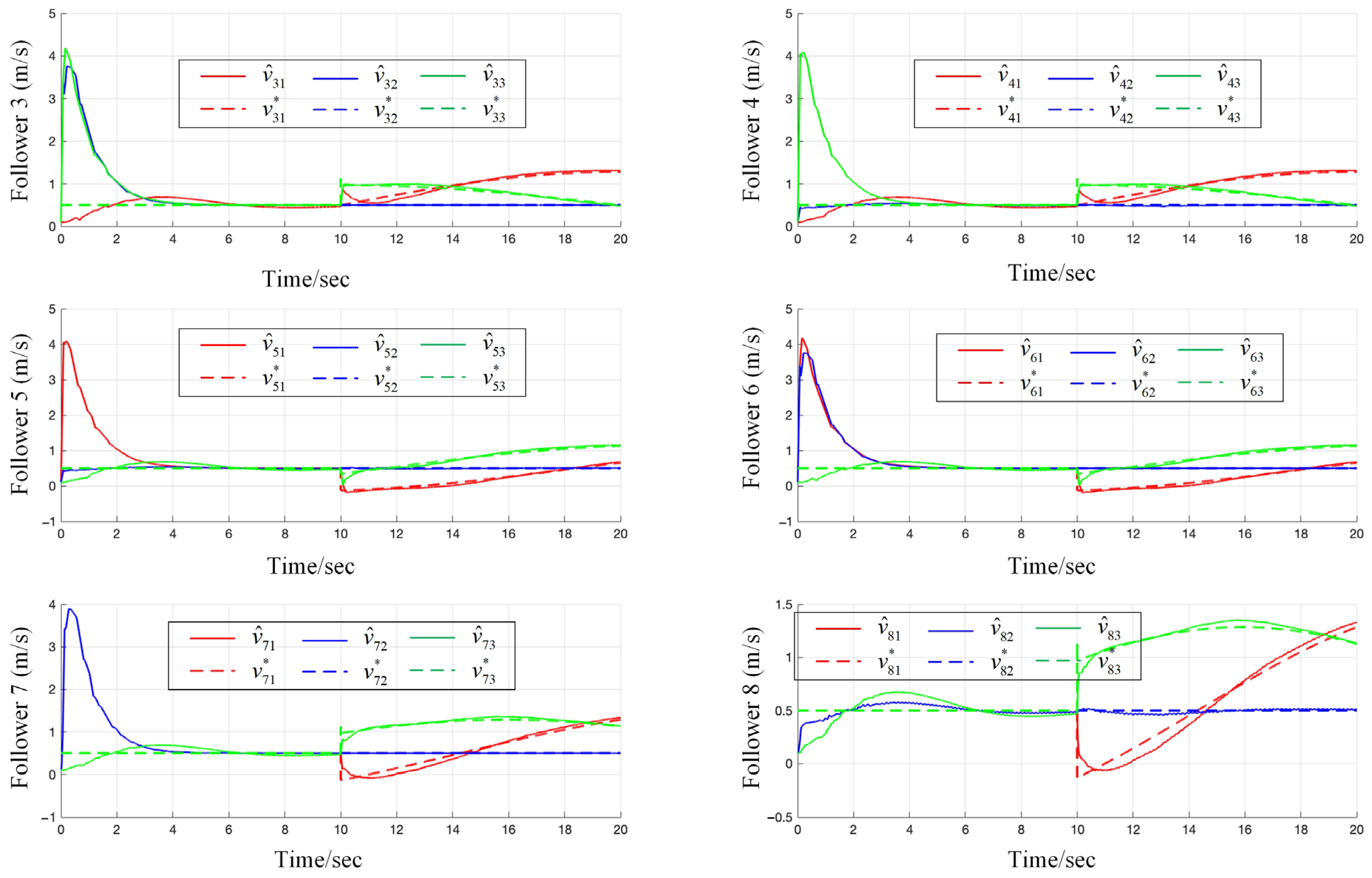 Drones 08 00185 g016