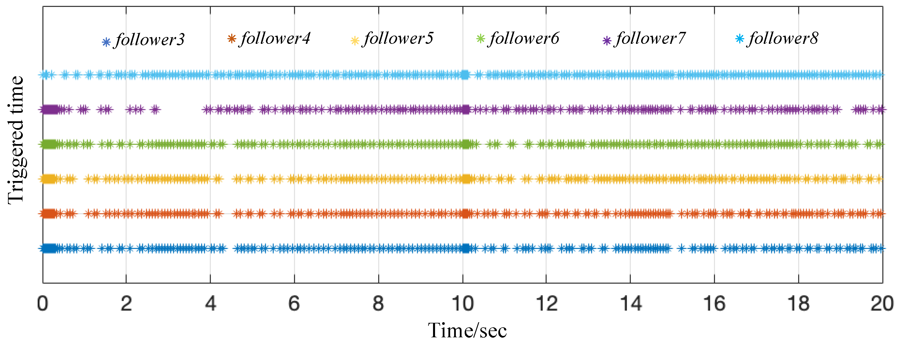 Drones 08 00185 g017