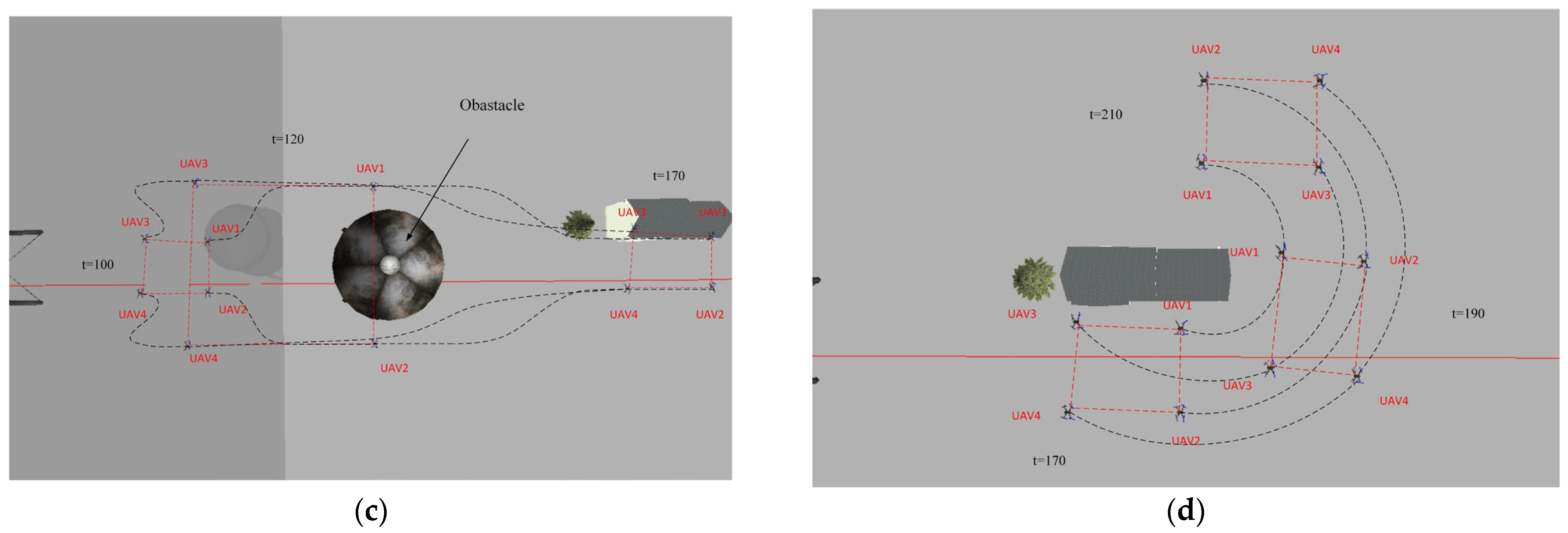 Drones 08 00185 g021b