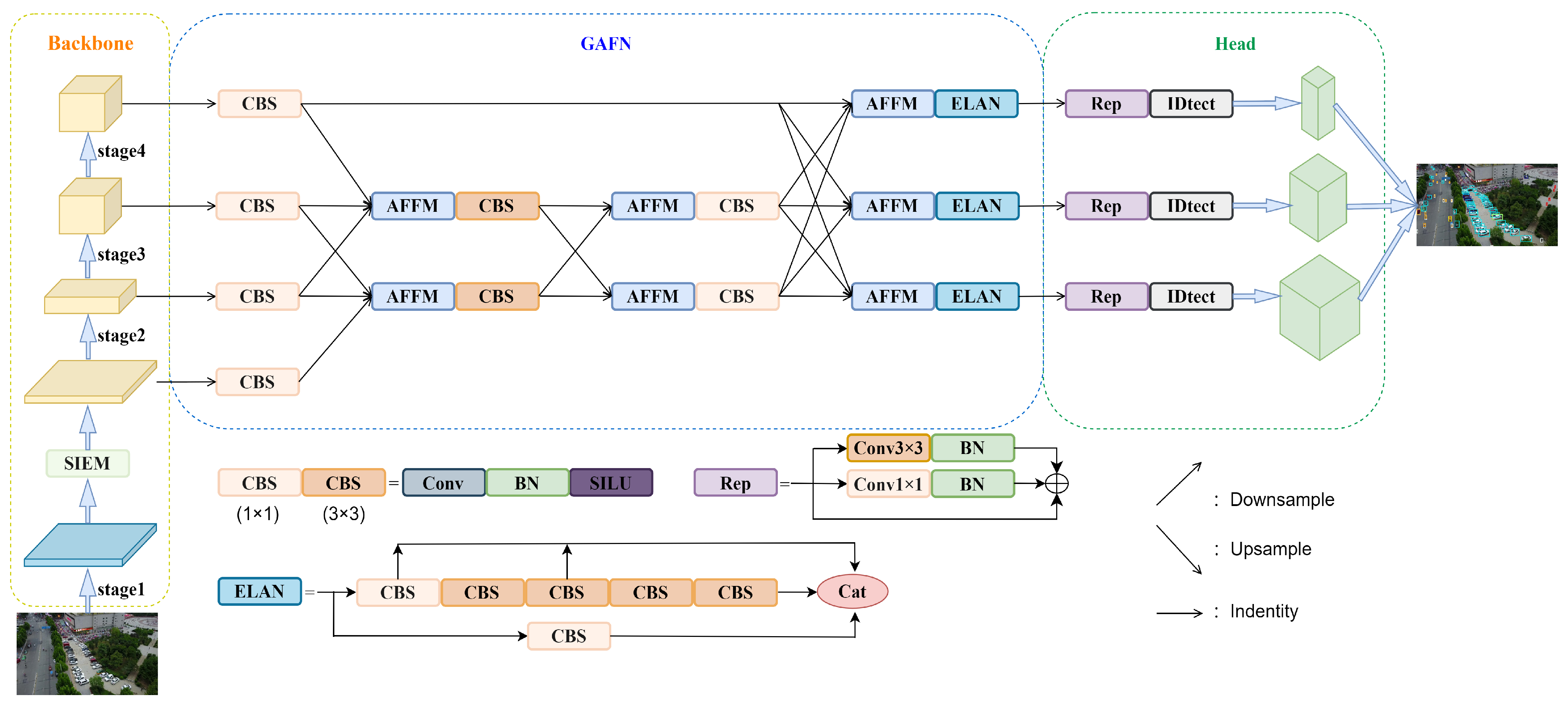 Drones 08 00186 g002