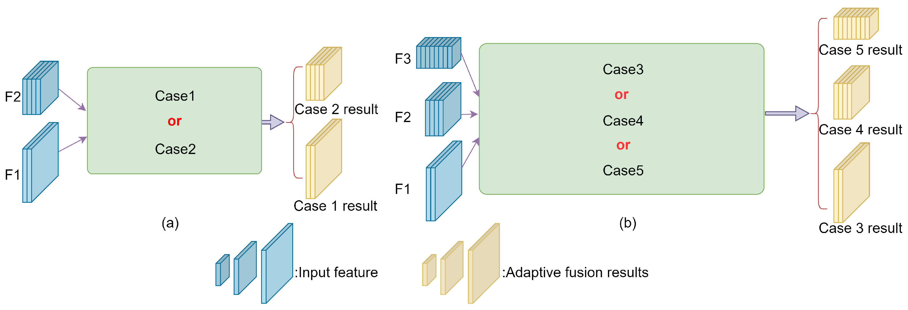 Drones 08 00186 g006