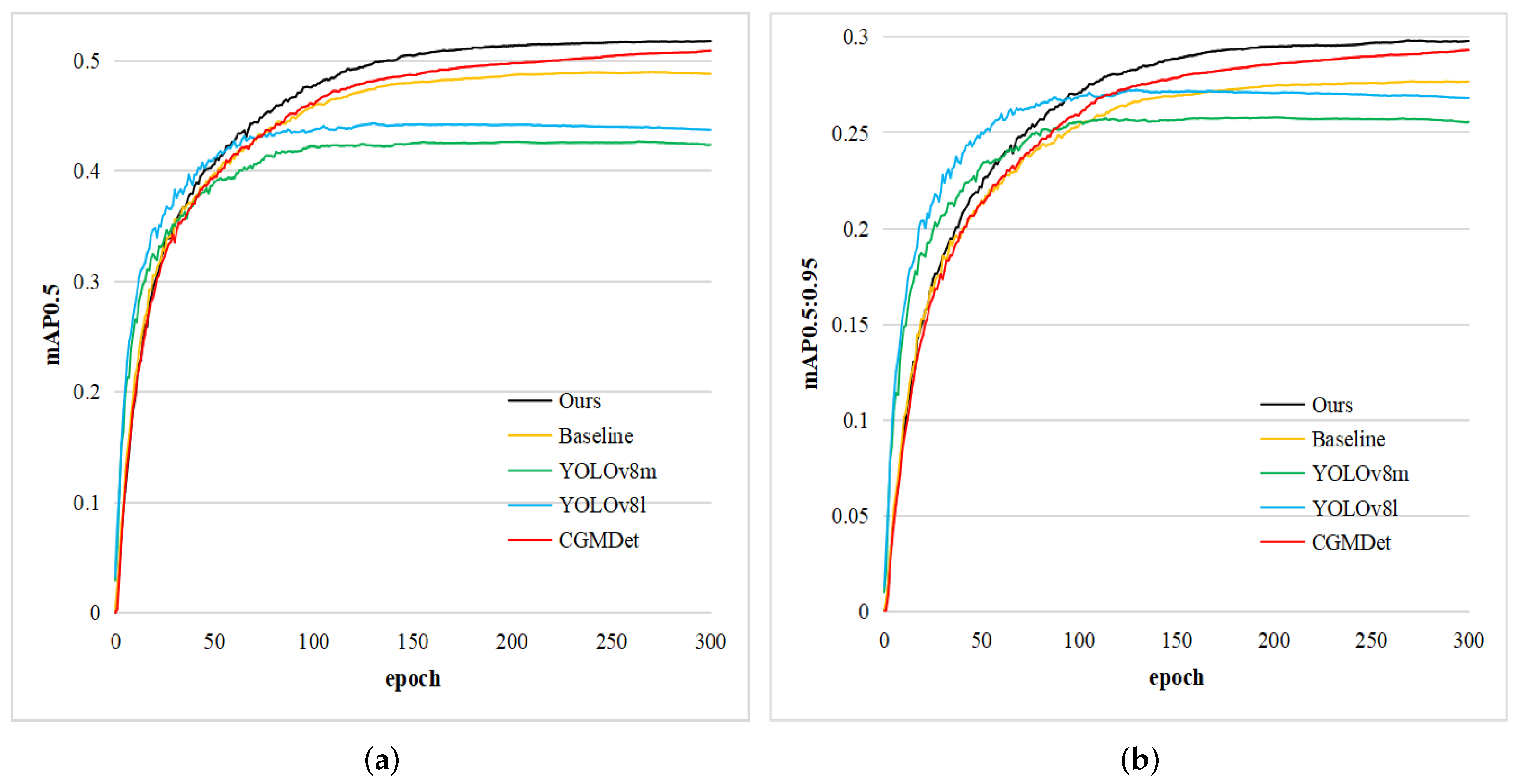 Drones 08 00186 g007