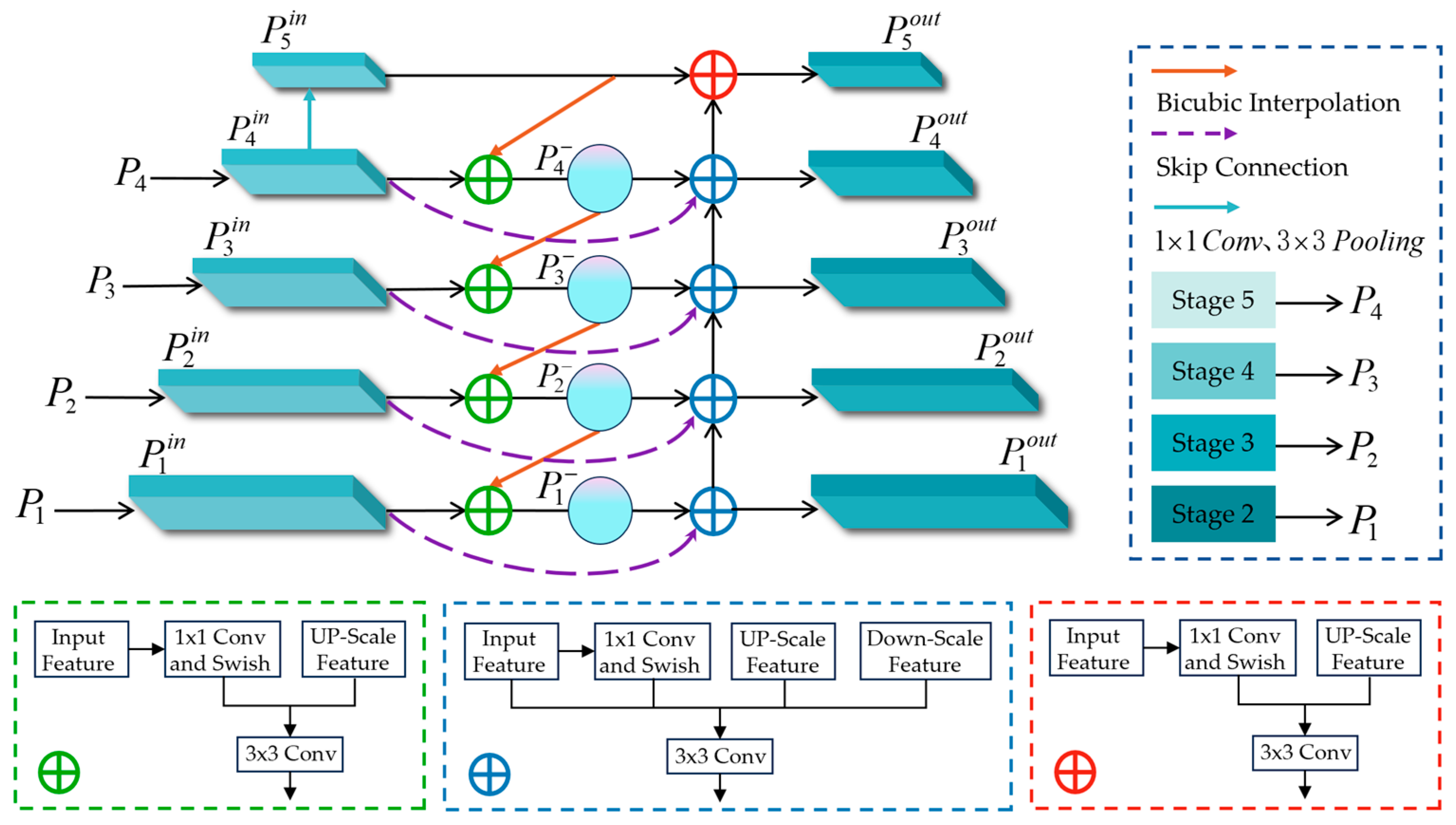 Drones 08 00189 g005