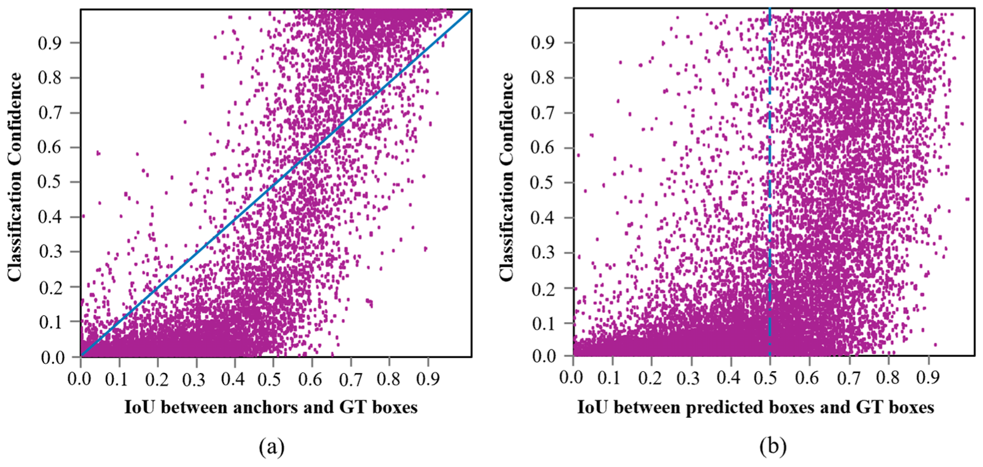 Drones 08 00189 g009