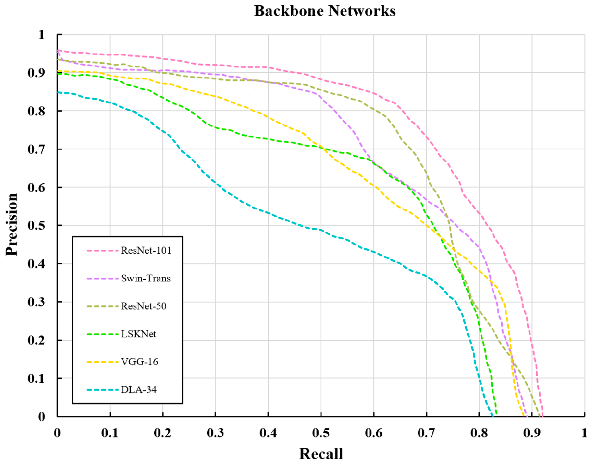 Drones 08 00189 g012