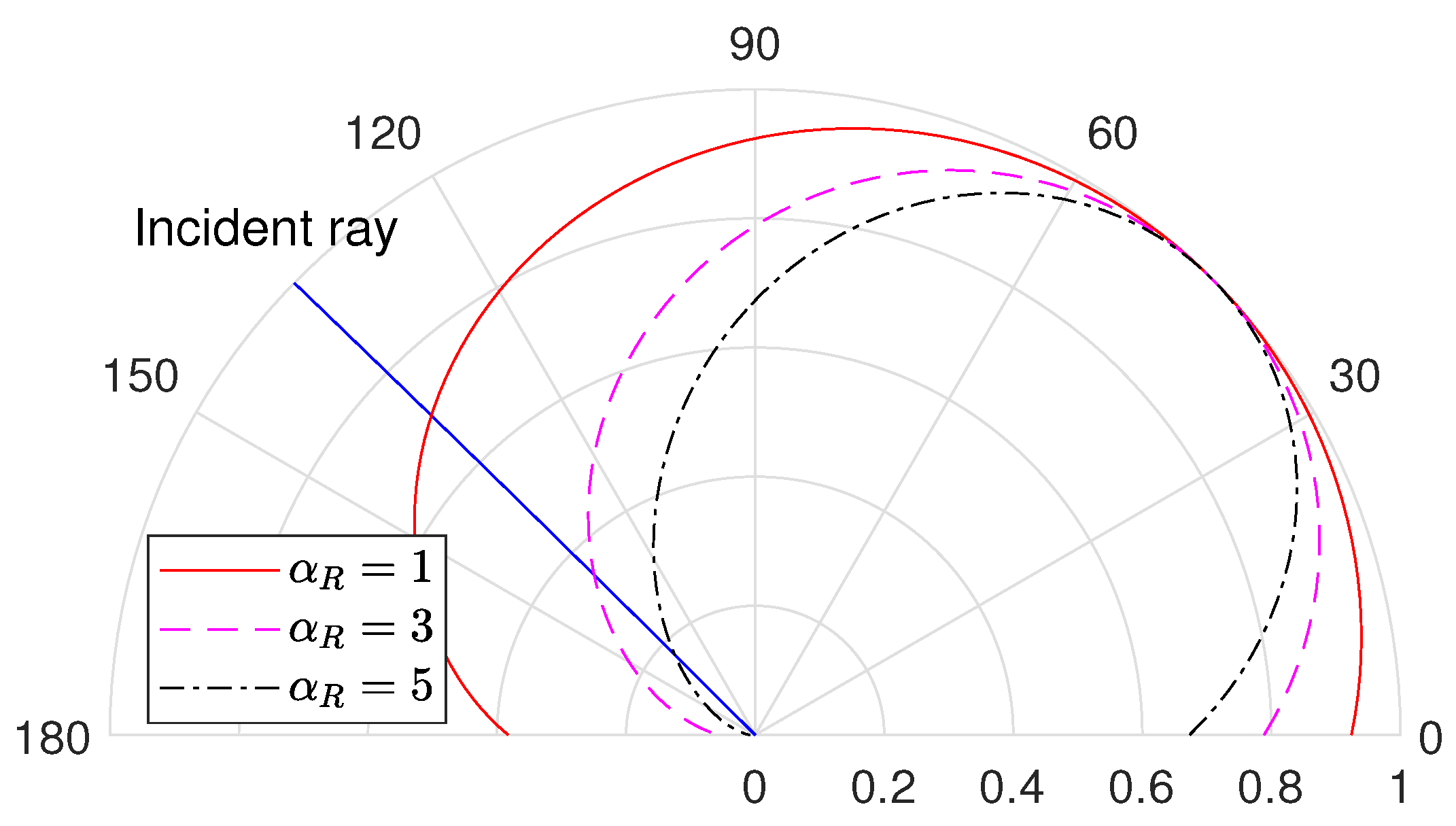 Drones 08 00194 g005